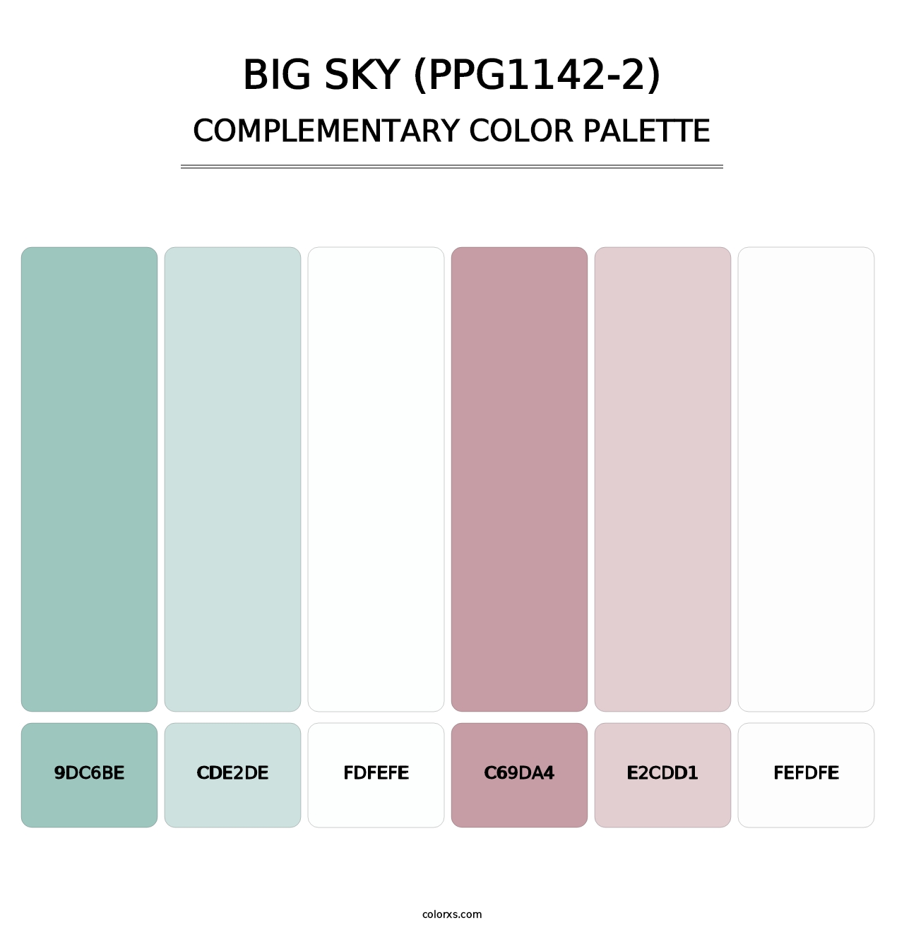 Big Sky (PPG1142-2) - Complementary Color Palette