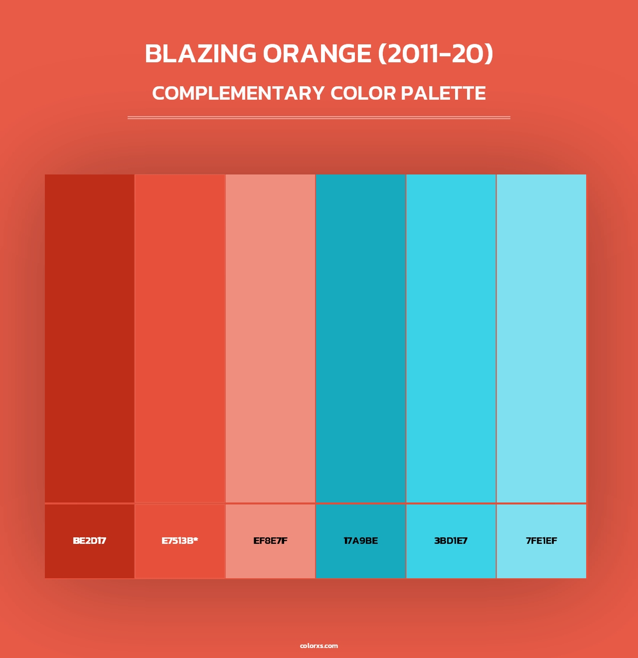 Blazing Orange (2011-20) - Complementary Color Palette