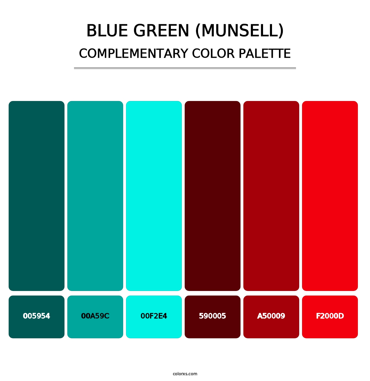 Blue Green (Munsell) - Complementary Color Palette