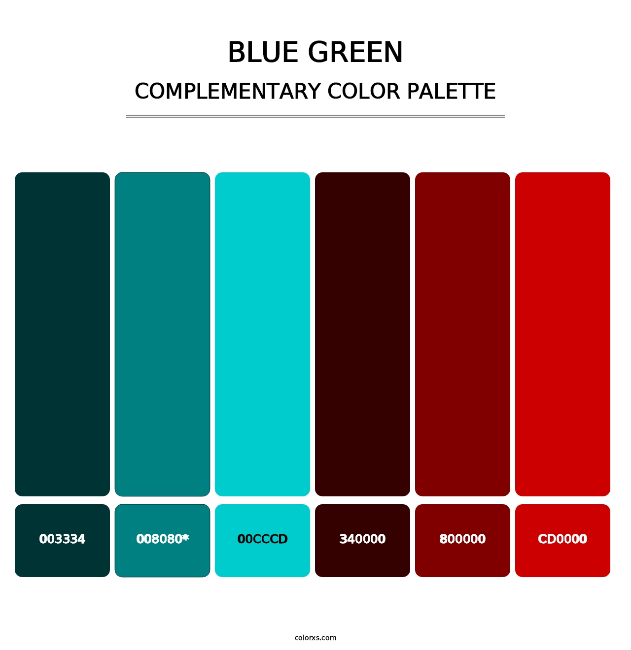 Blue Green - Complementary Color Palette