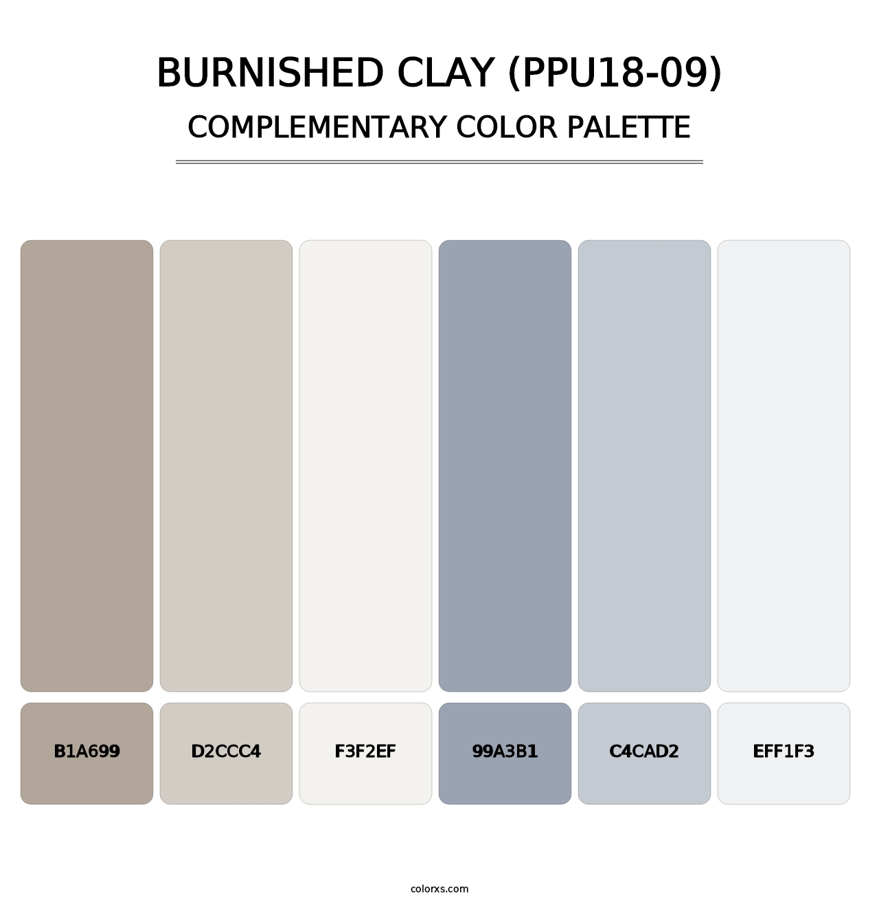 Burnished Clay (PPU18-09) - Complementary Color Palette