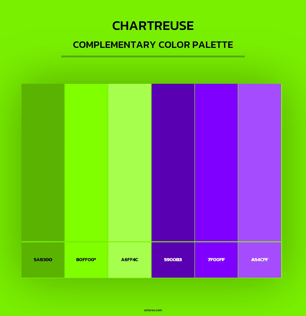 Chartreuse - Complementary Color Palette