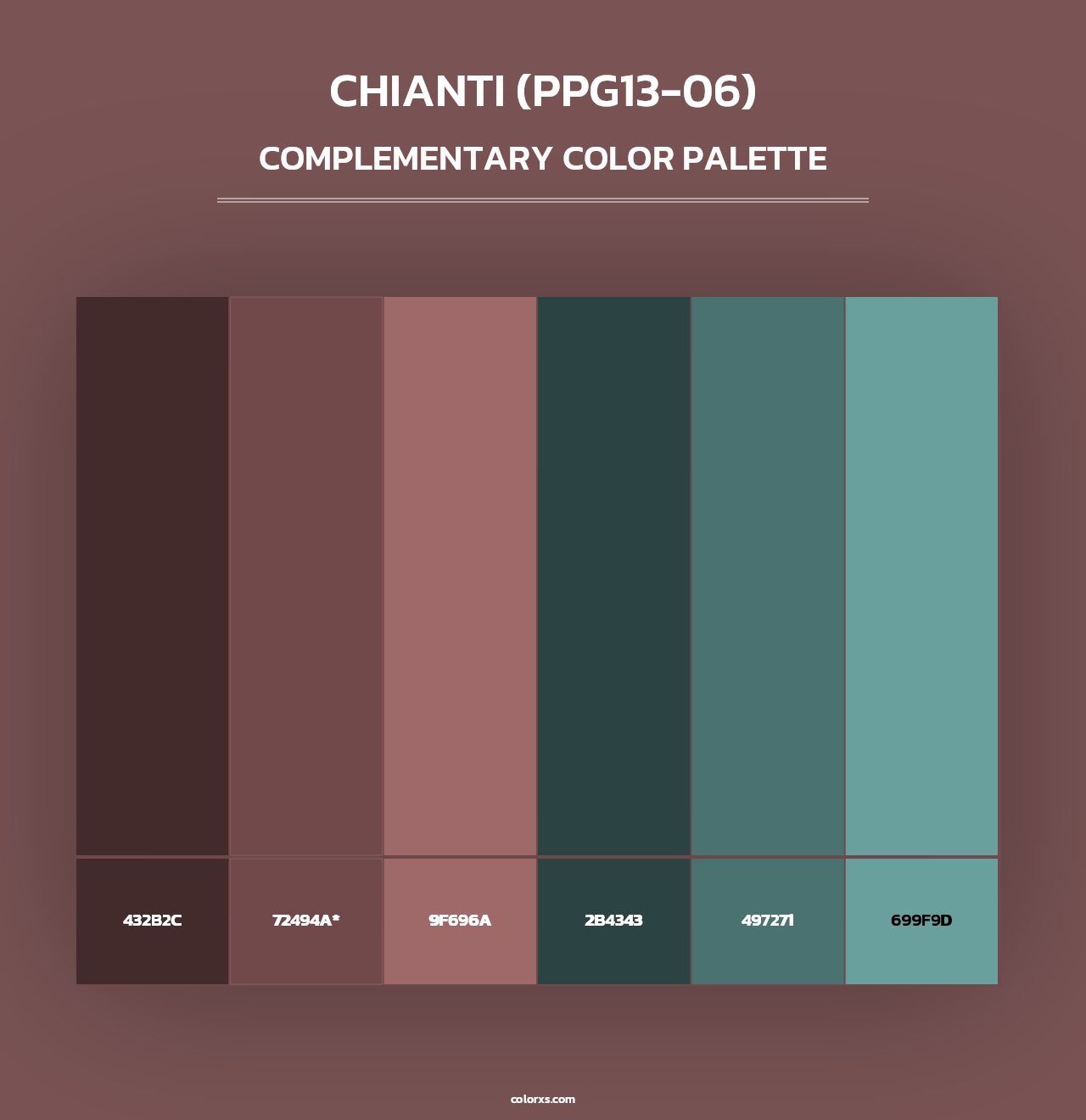 Chianti (PPG13-06) - Complementary Color Palette