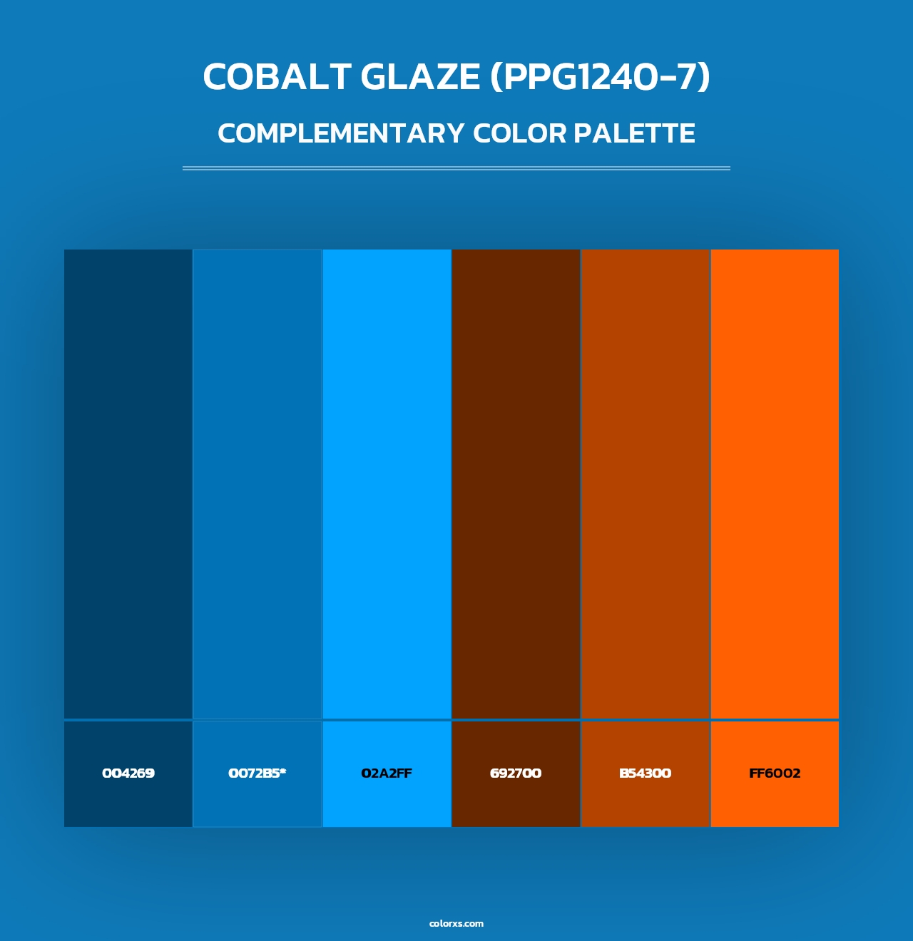 Cobalt Glaze (PPG1240-7) - Complementary Color Palette