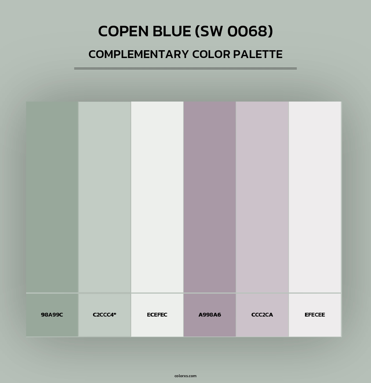 Copen Blue (SW 0068) - Complementary Color Palette