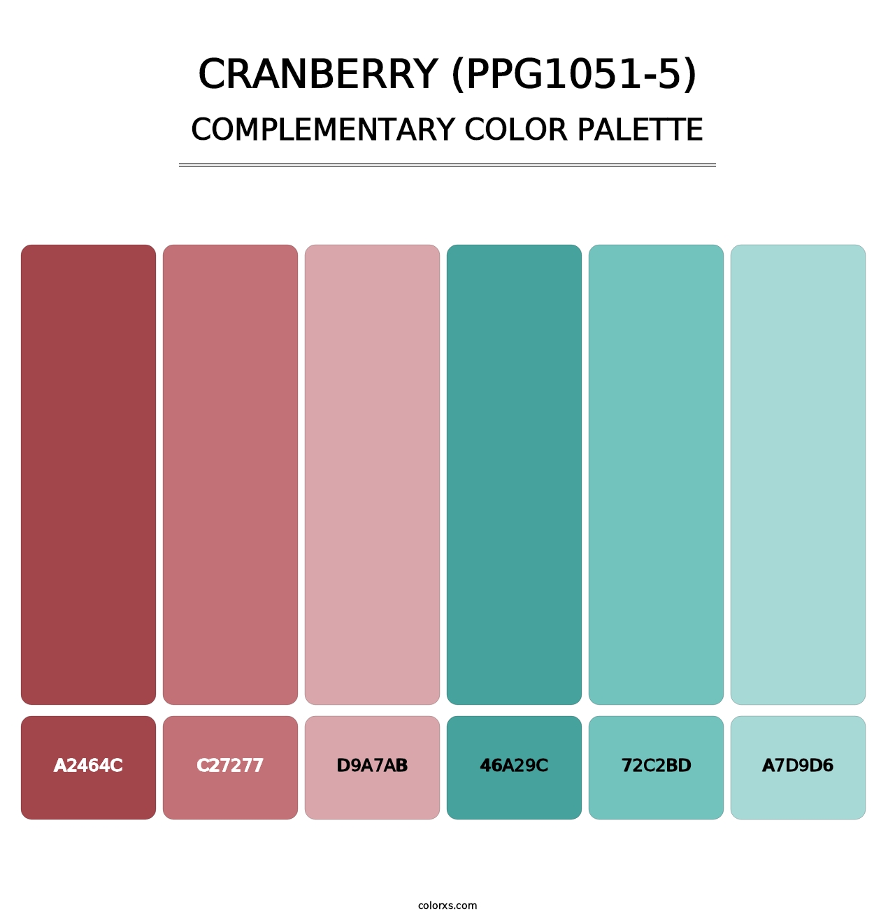 Cranberry (PPG1051-5) - Complementary Color Palette
