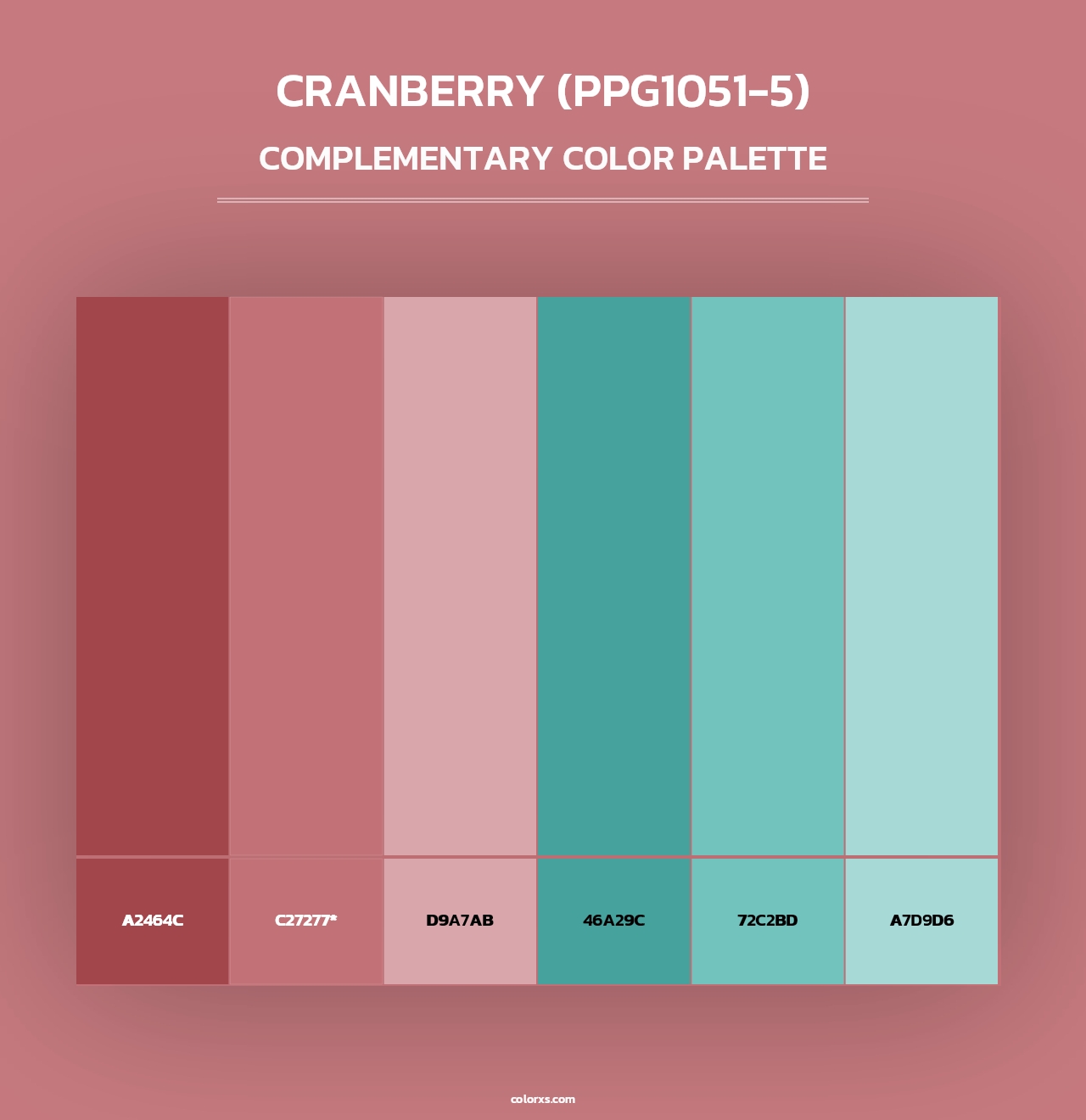 Cranberry (PPG1051-5) - Complementary Color Palette