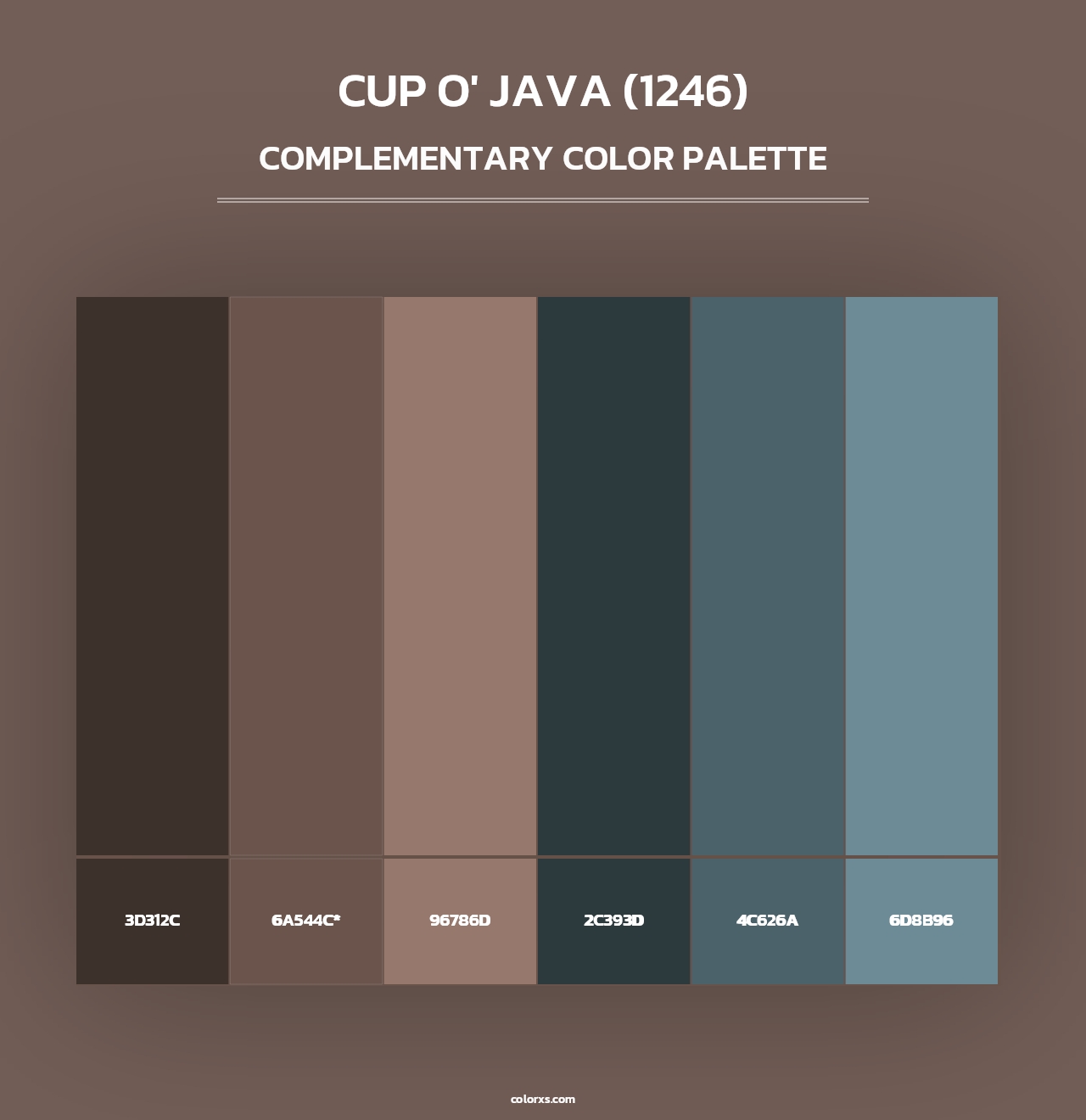 Cup o' Java (1246) - Complementary Color Palette