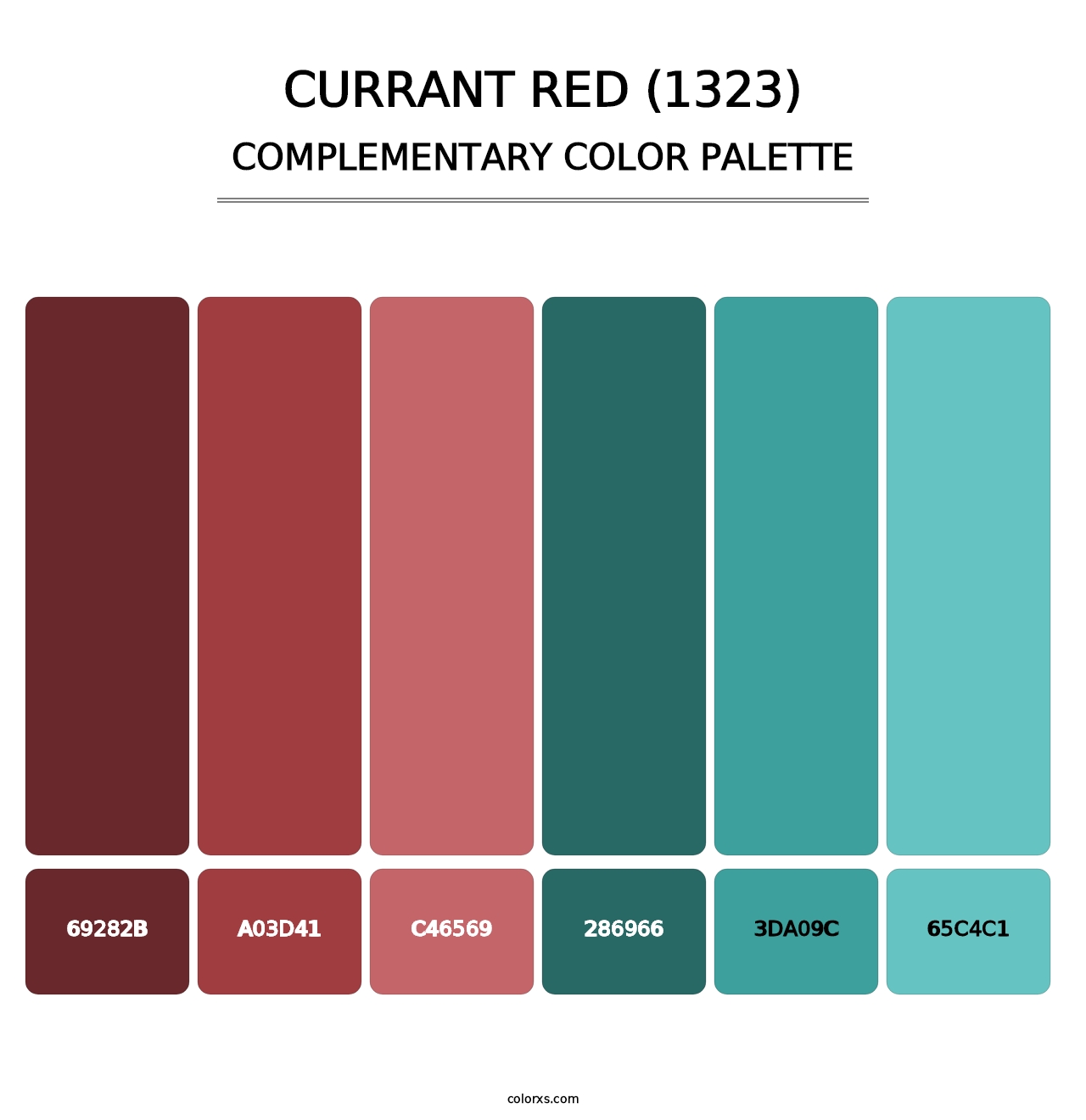 Currant Red (1323) - Complementary Color Palette