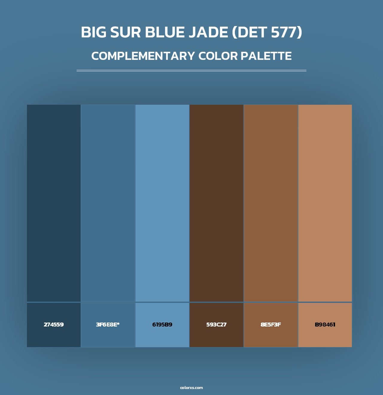 Big Sur Blue Jade (DET 577) - Complementary Color Palette