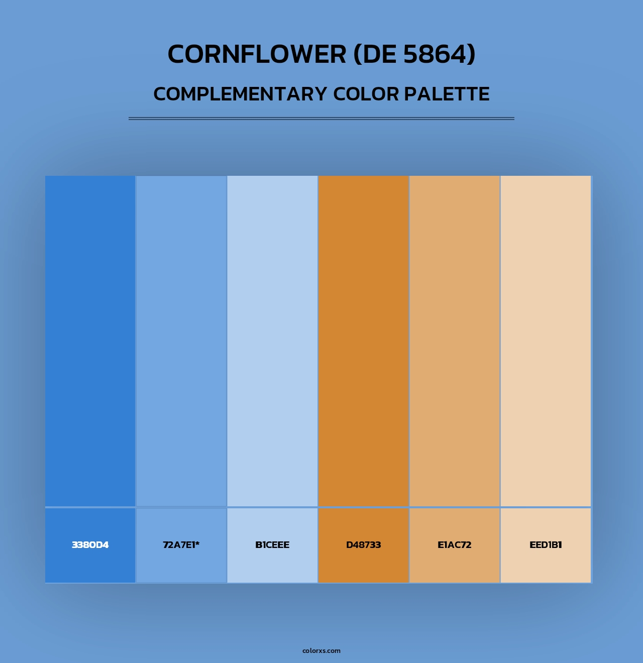 Cornflower (DE 5864) - Complementary Color Palette