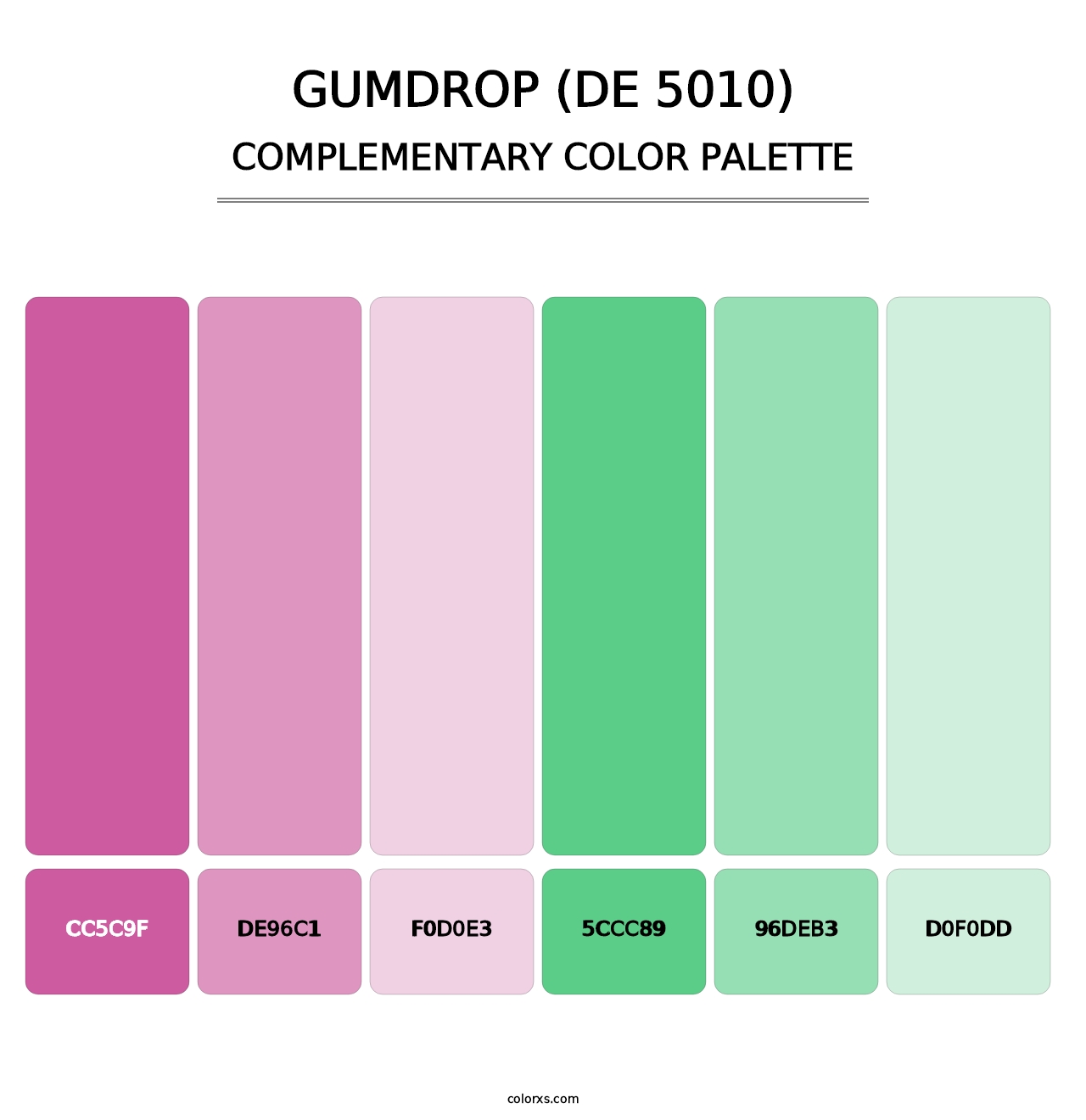 Gumdrop (DE 5010) - Complementary Color Palette
