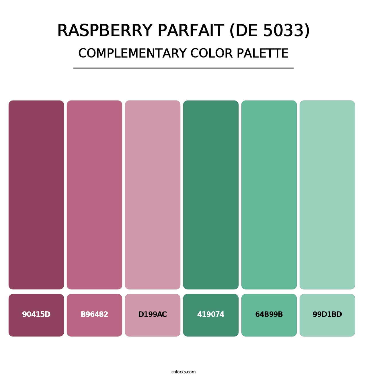 Raspberry Parfait (DE 5033) - Complementary Color Palette