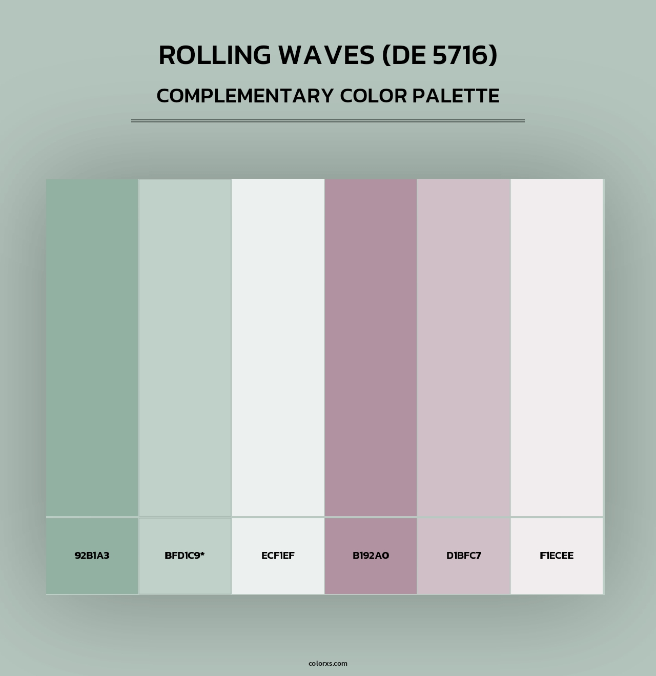 Rolling Waves (DE 5716) - Complementary Color Palette