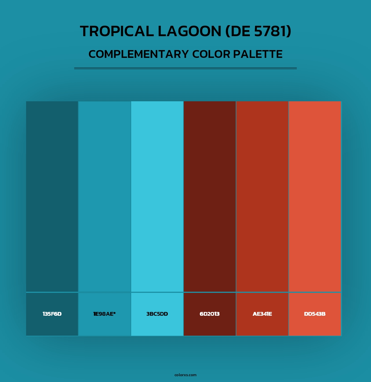 Tropical Lagoon (DE 5781) - Complementary Color Palette