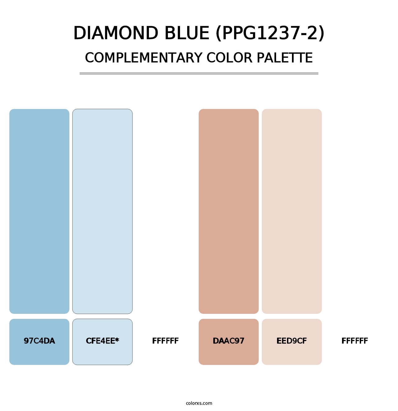 Diamond Blue (PPG1237-2) - Complementary Color Palette
