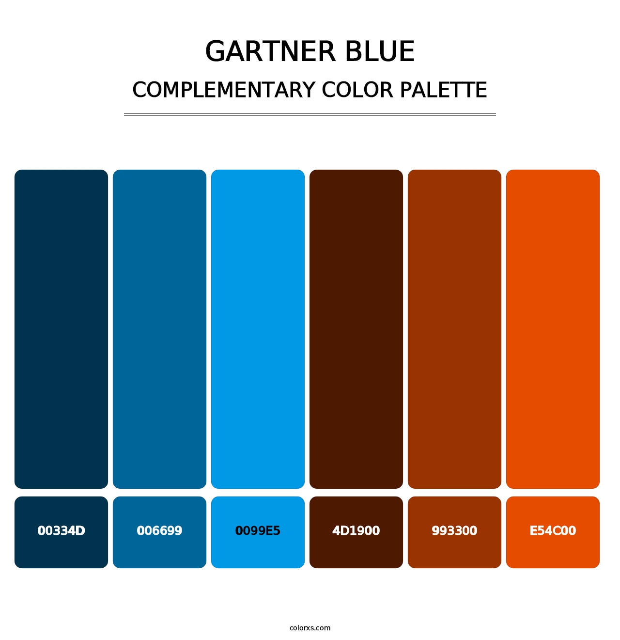 Gartner Blue - Complementary Color Palette