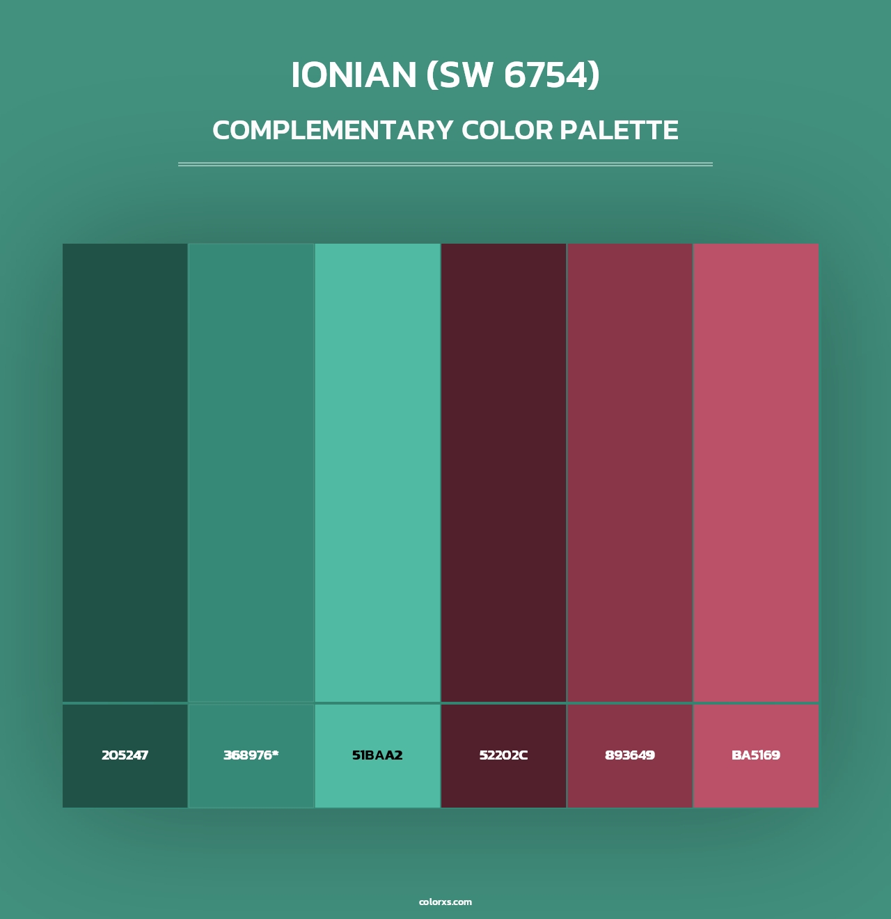 Ionian (SW 6754) - Complementary Color Palette