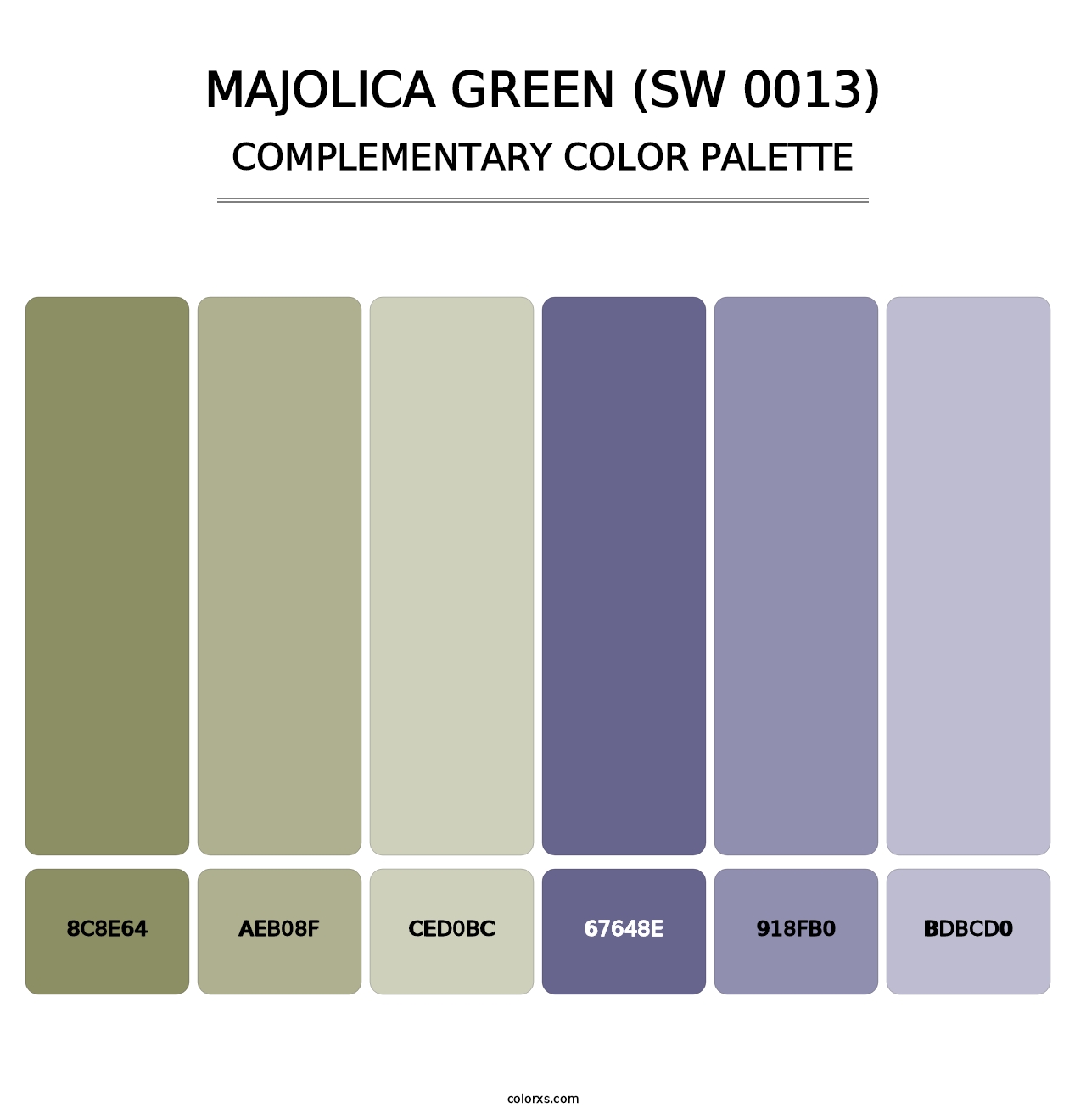 Majolica Green (SW 0013) - Complementary Color Palette