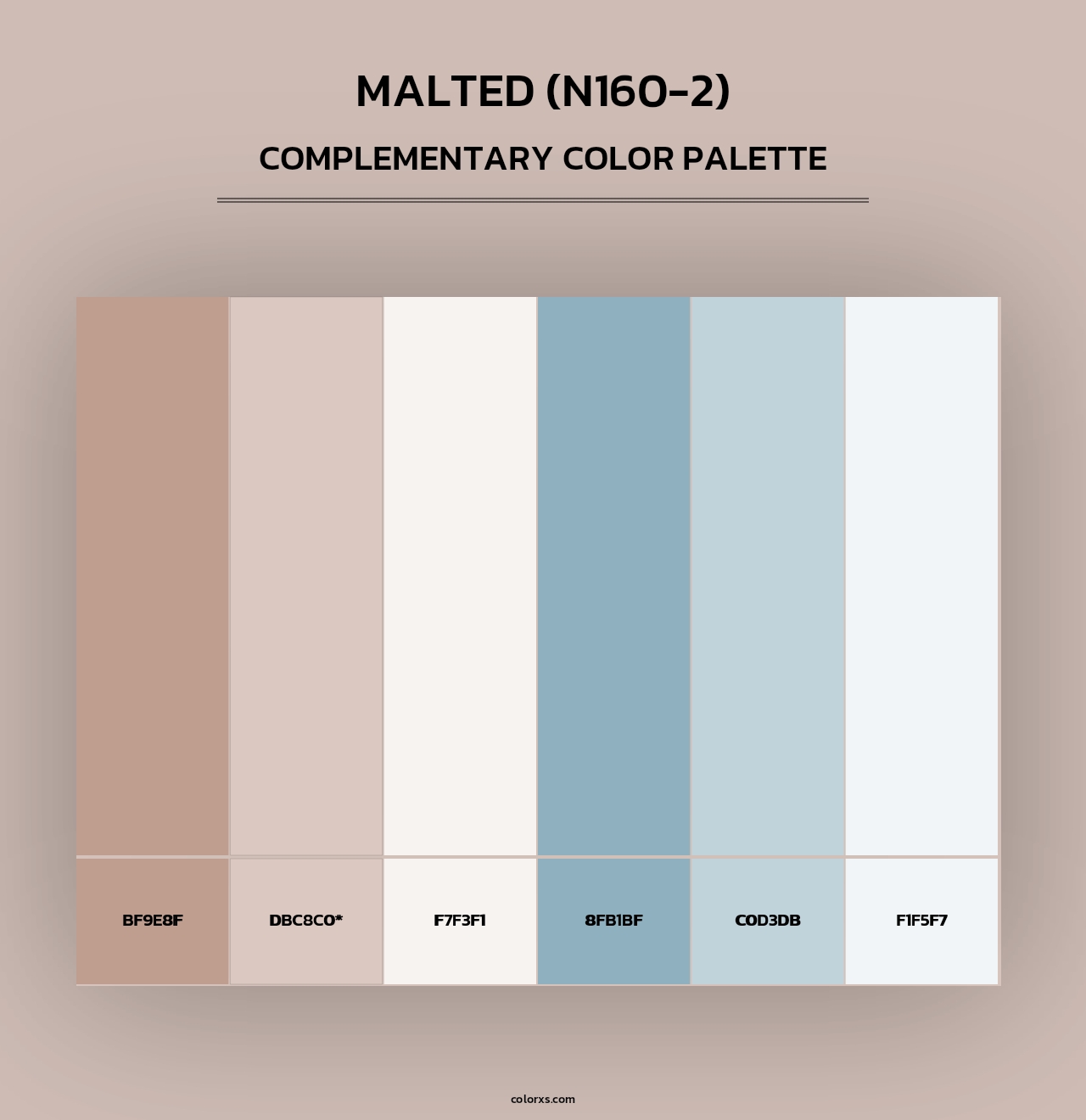 Malted (N160-2) - Complementary Color Palette