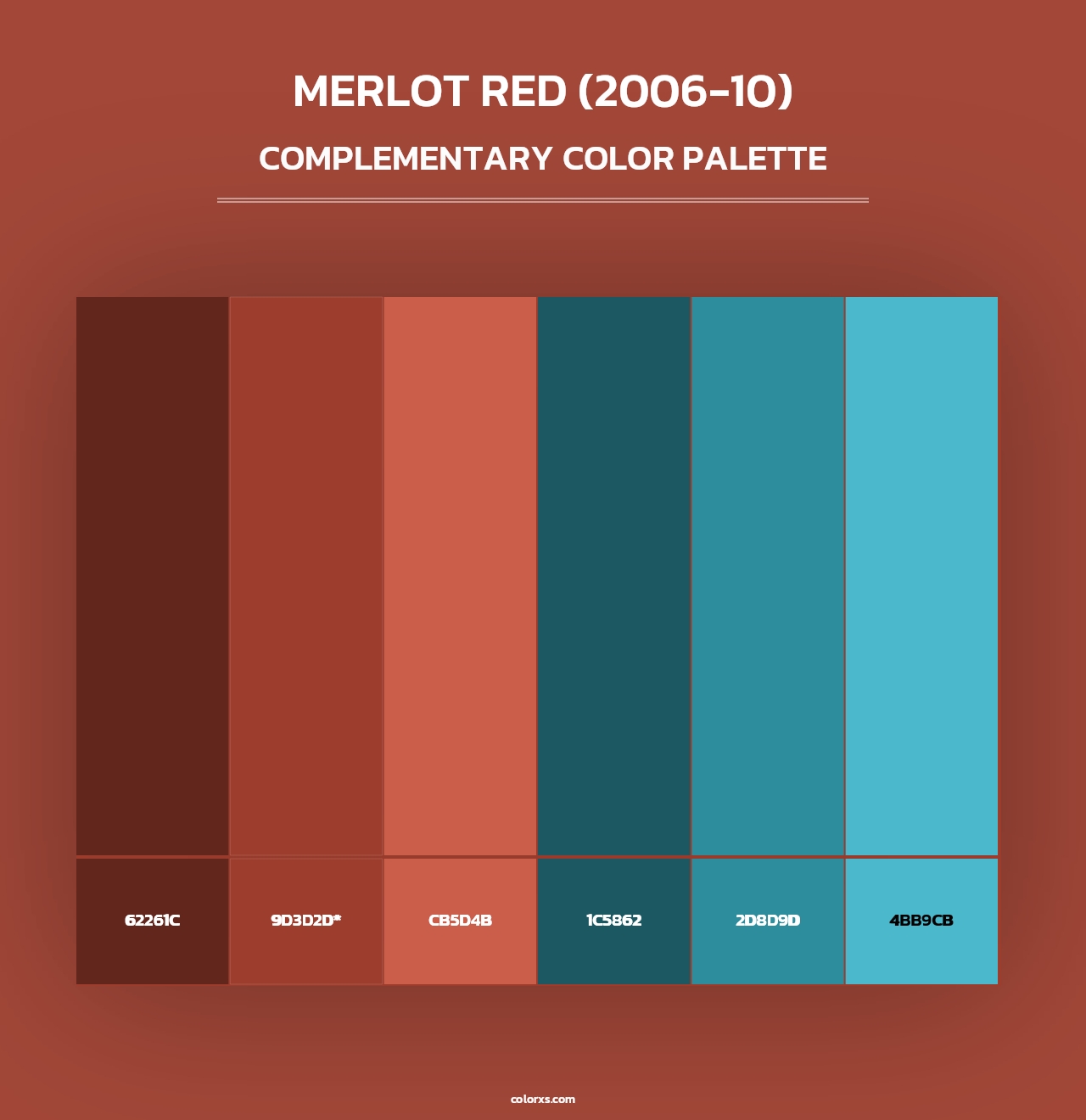 Merlot Red (2006-10) - Complementary Color Palette