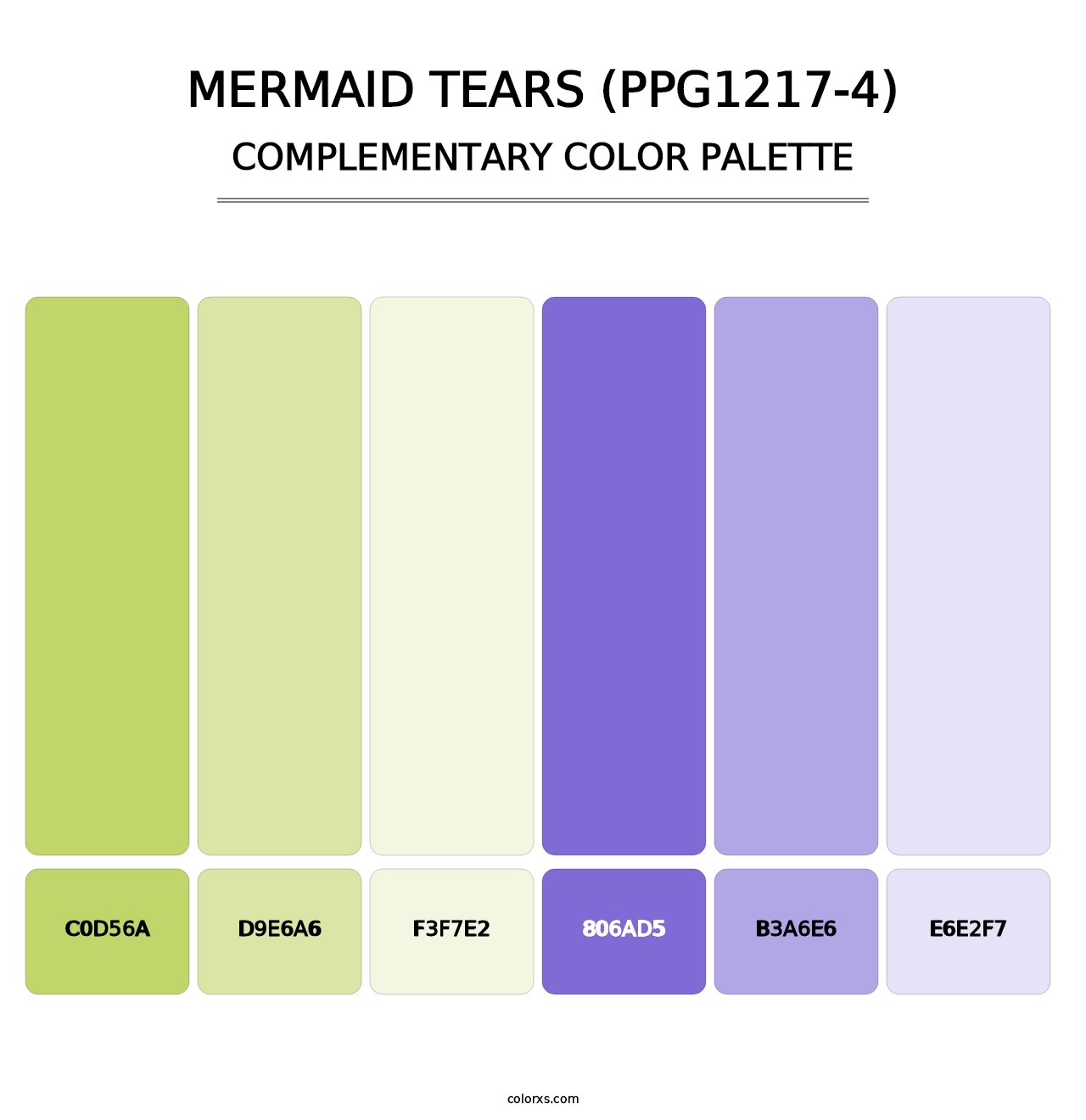 Mermaid Tears (PPG1217-4) - Complementary Color Palette