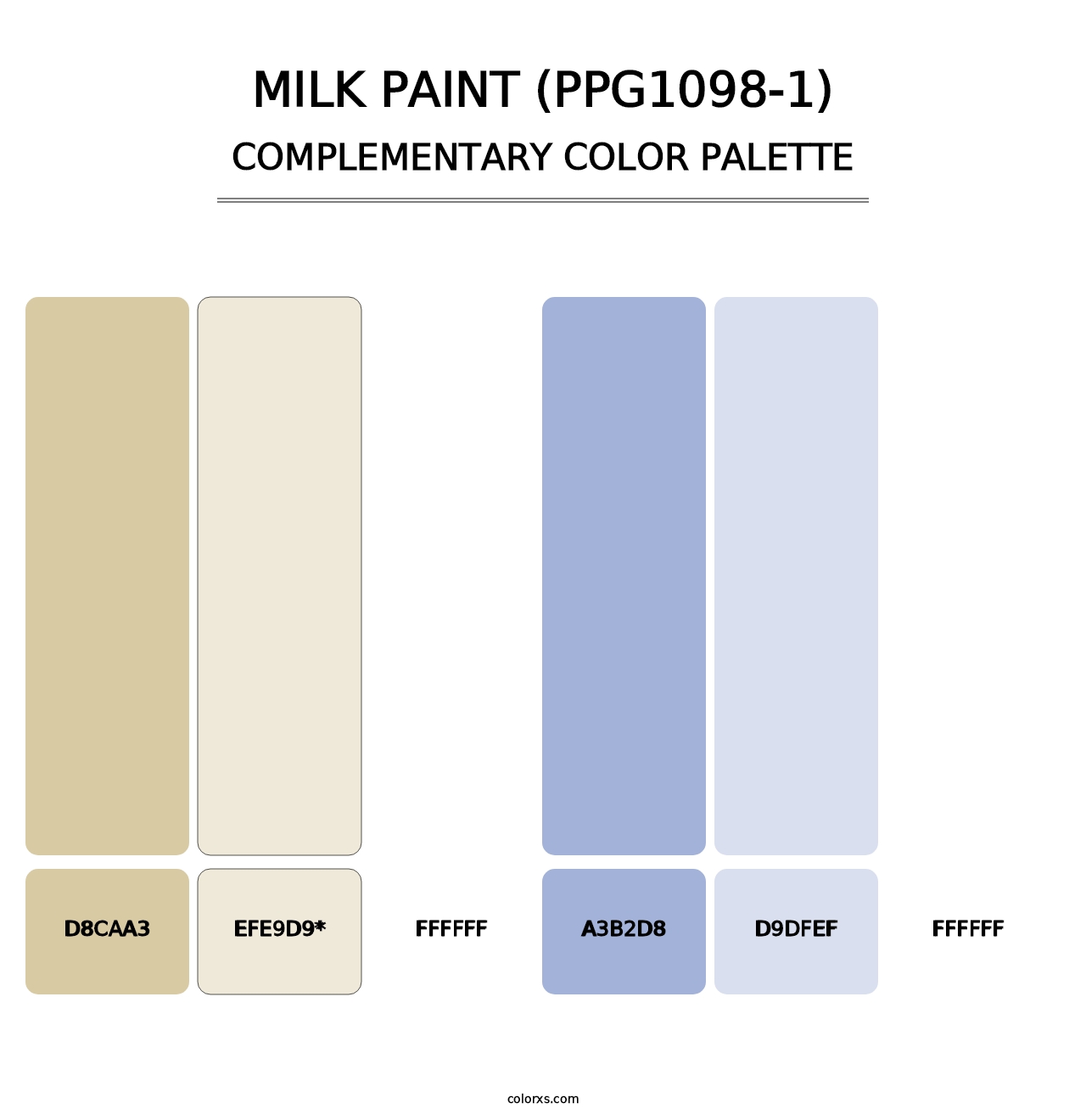 Milk Paint (PPG1098-1) - Complementary Color Palette