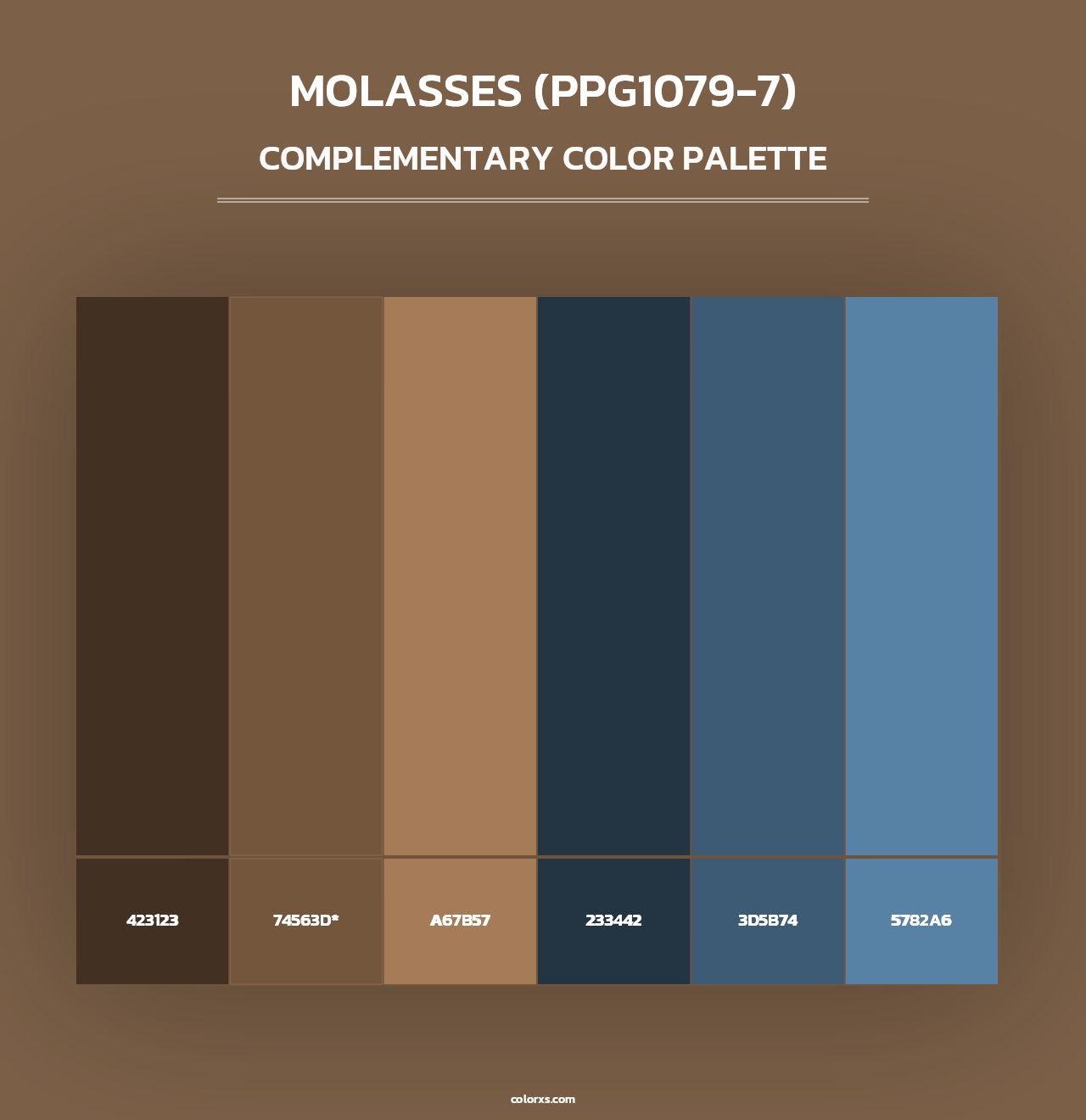 Molasses (PPG1079-7) - Complementary Color Palette