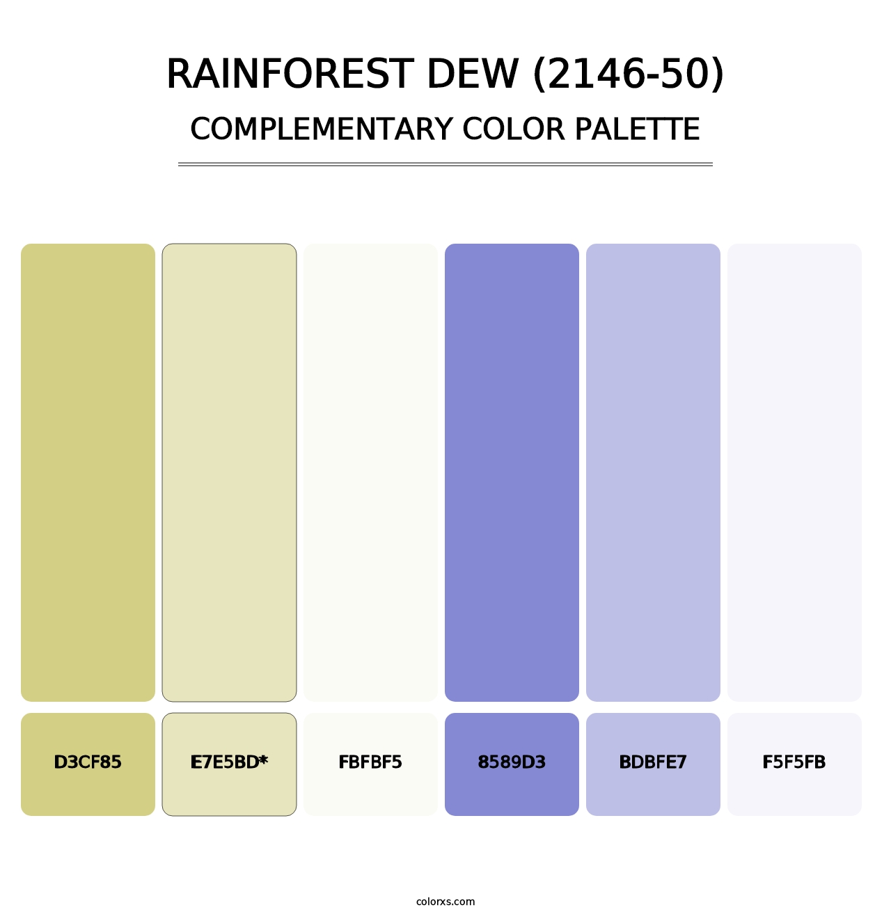 Rainforest Dew (2146-50) - Complementary Color Palette