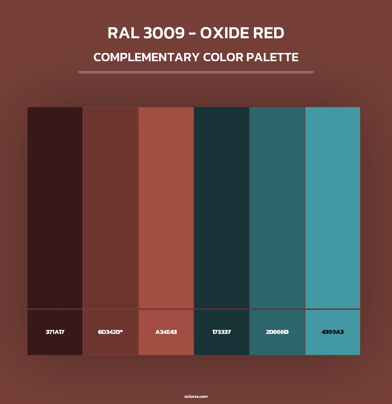 RAL 3009 - Oxide Red - Complementary Color Palette