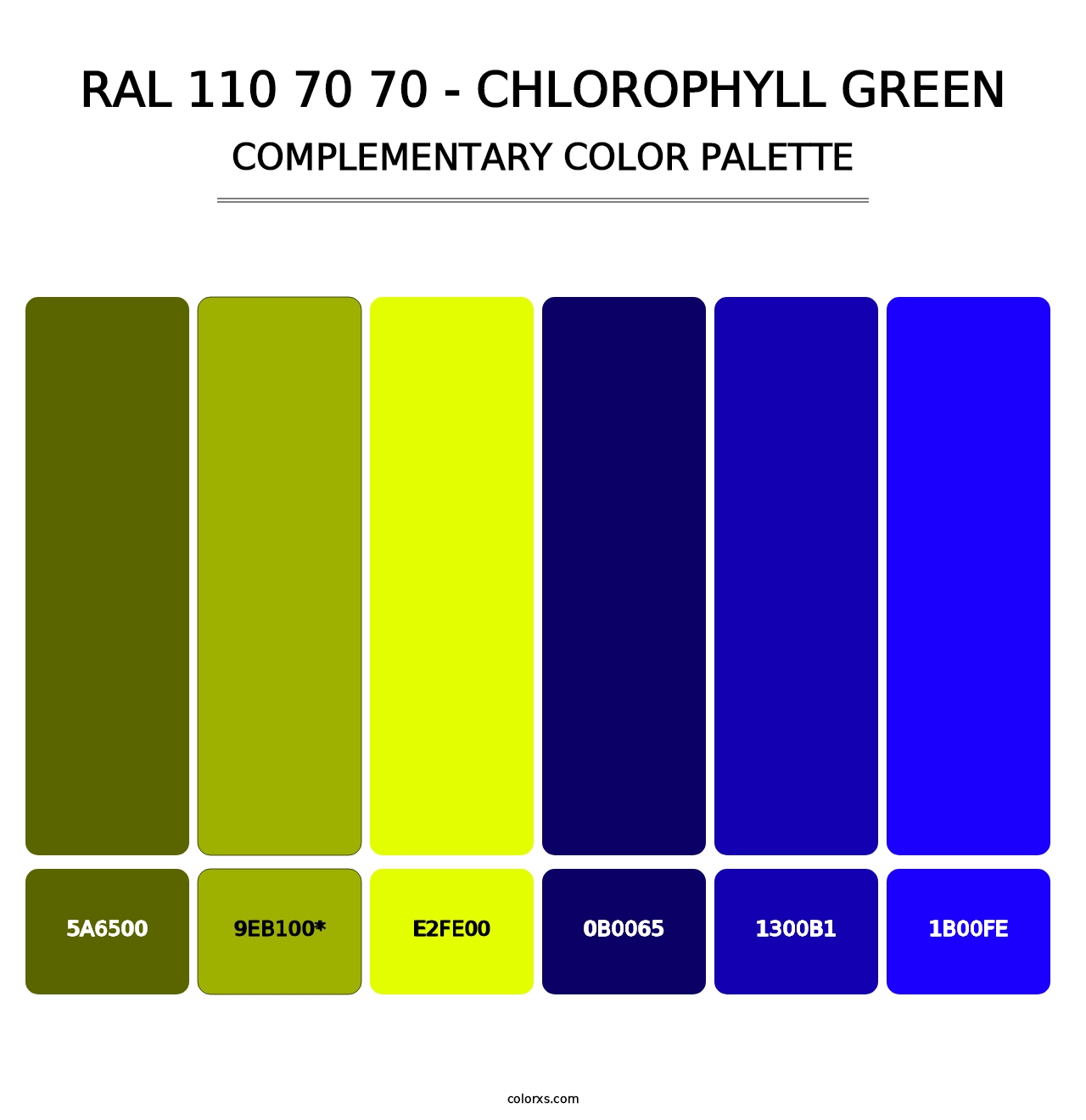 RAL 110 70 70 - Chlorophyll Green - Complementary Color Palette