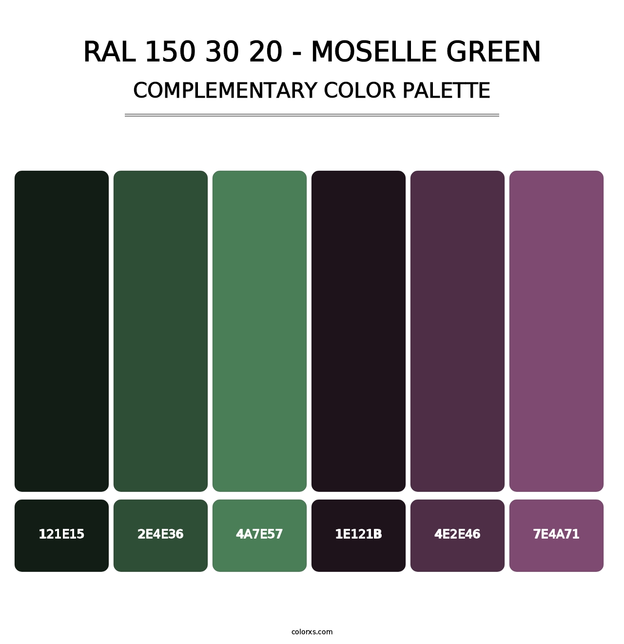 RAL 150 30 20 - Moselle Green - Complementary Color Palette