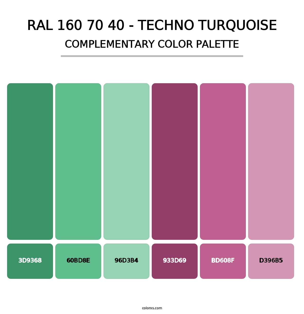 RAL 160 70 40 - Techno Turquoise - Complementary Color Palette