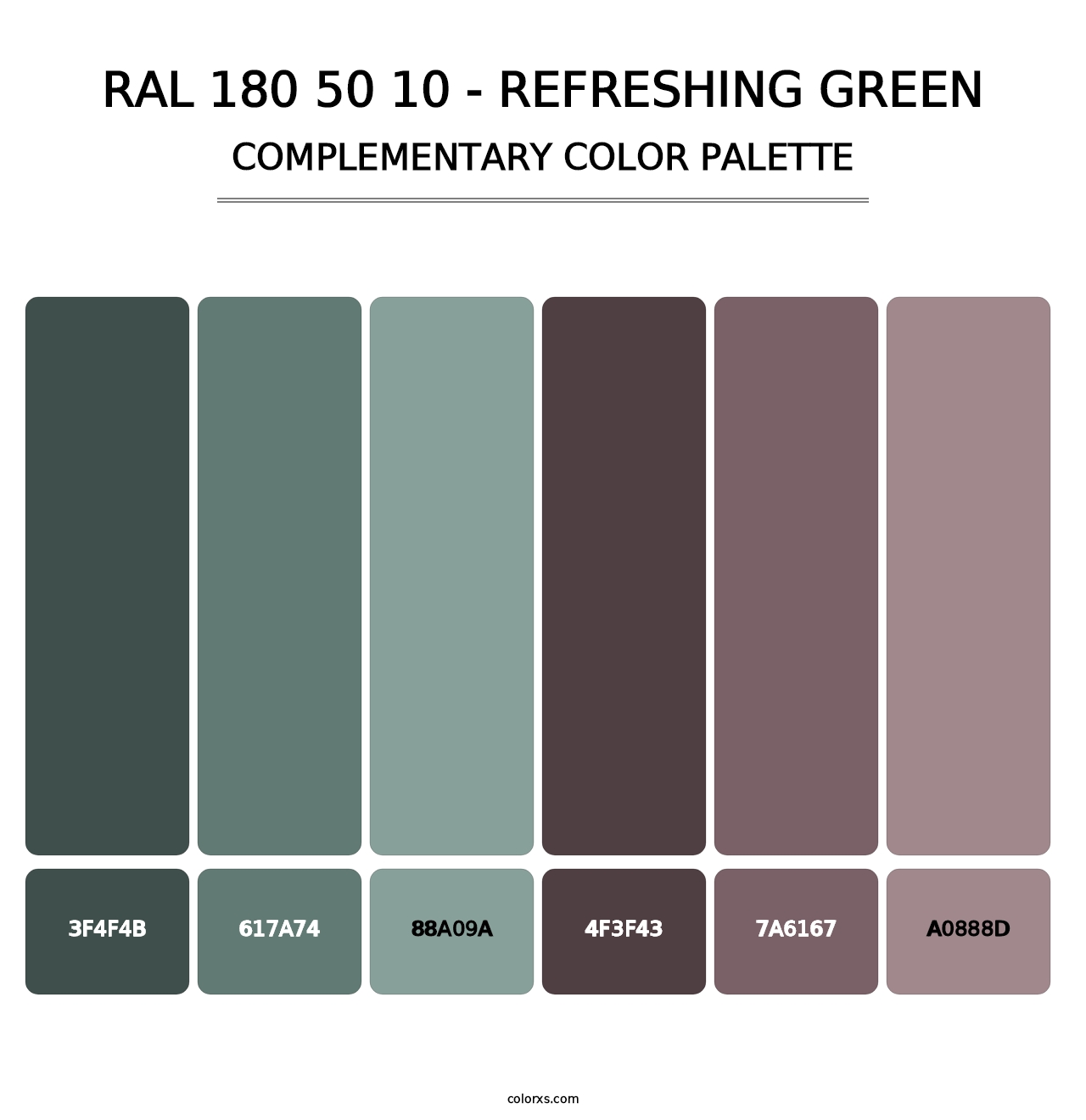 RAL 180 50 10 - Refreshing Green - Complementary Color Palette