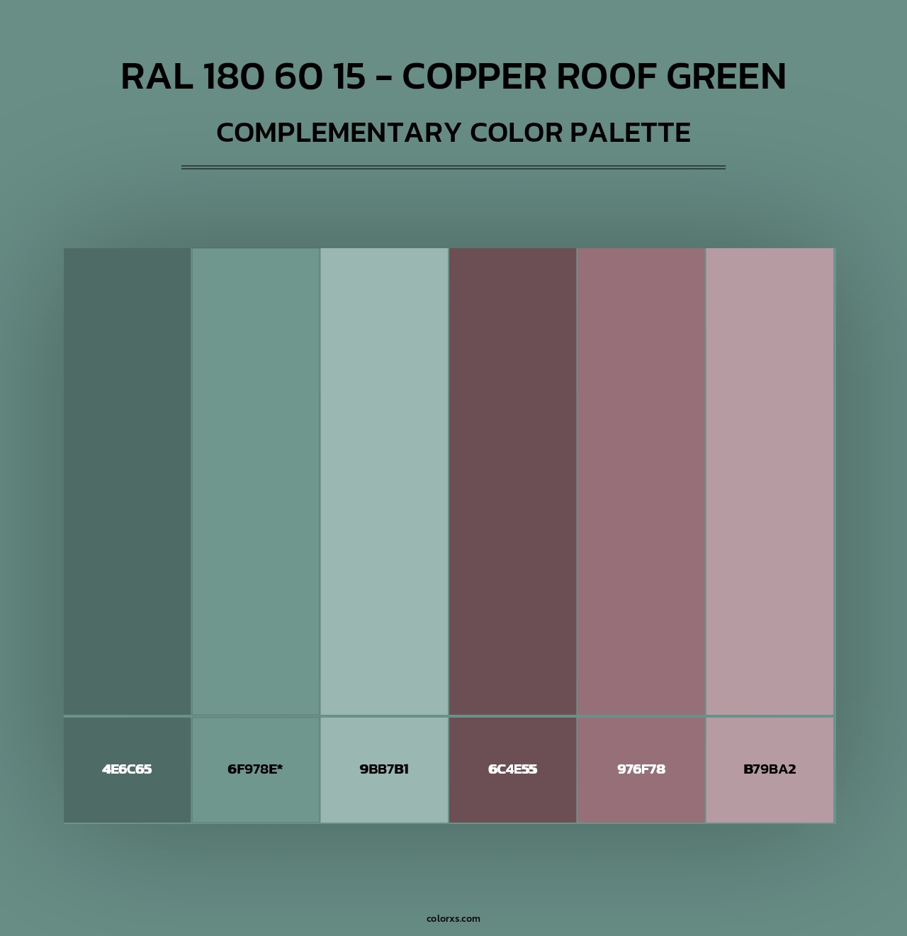 RAL 180 60 15 - Copper Roof Green - Complementary Color Palette
