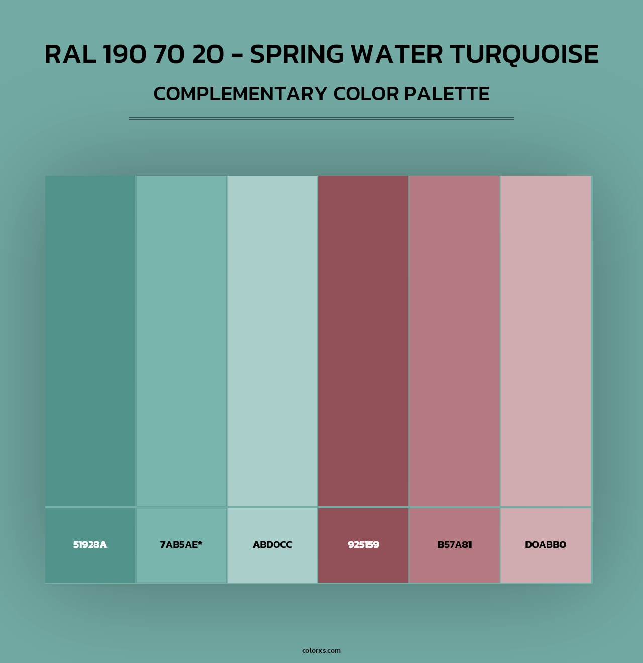 RAL 190 70 20 - Spring Water Turquoise - Complementary Color Palette