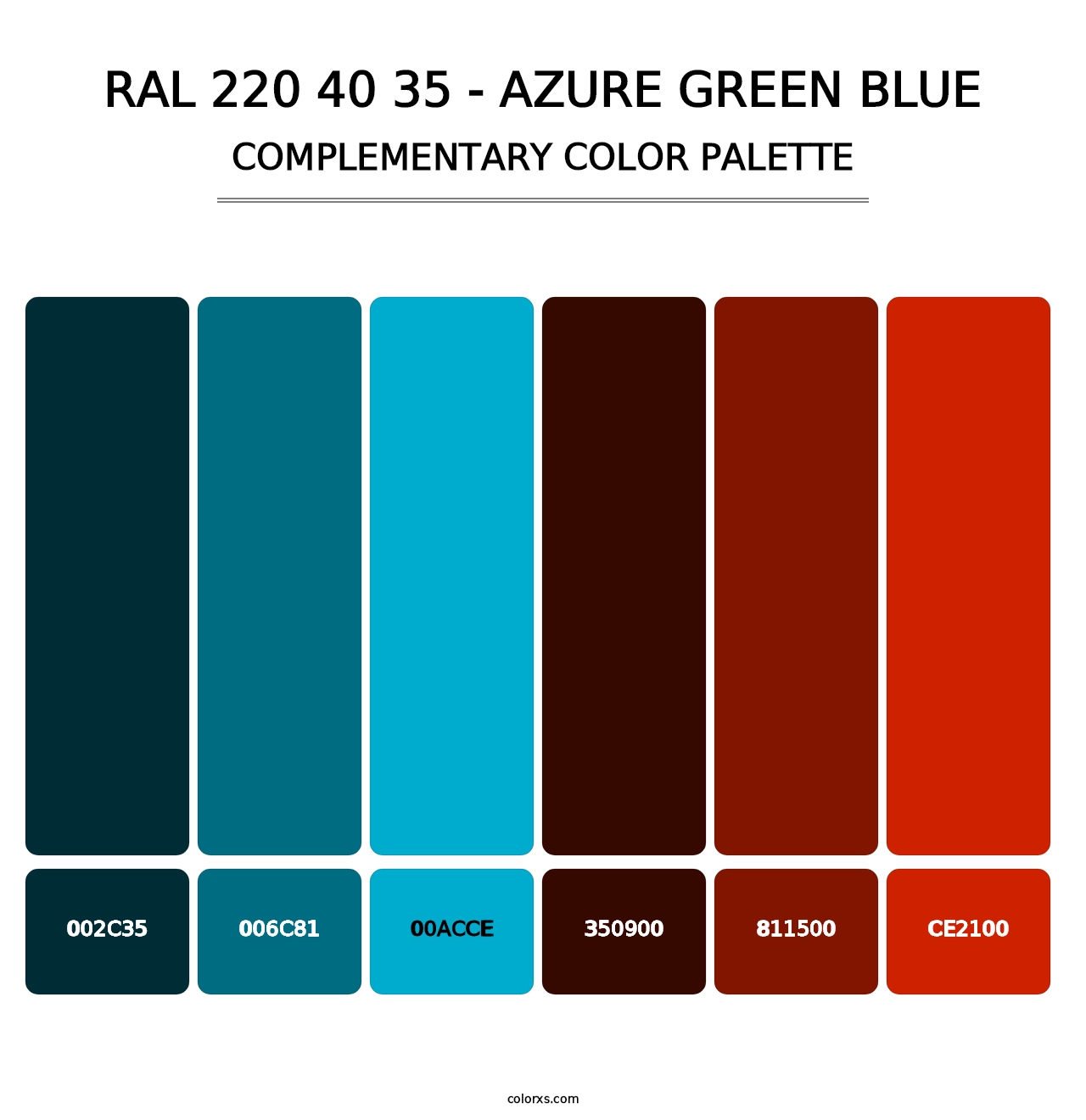 RAL 220 40 35 - Azure Green Blue - Complementary Color Palette
