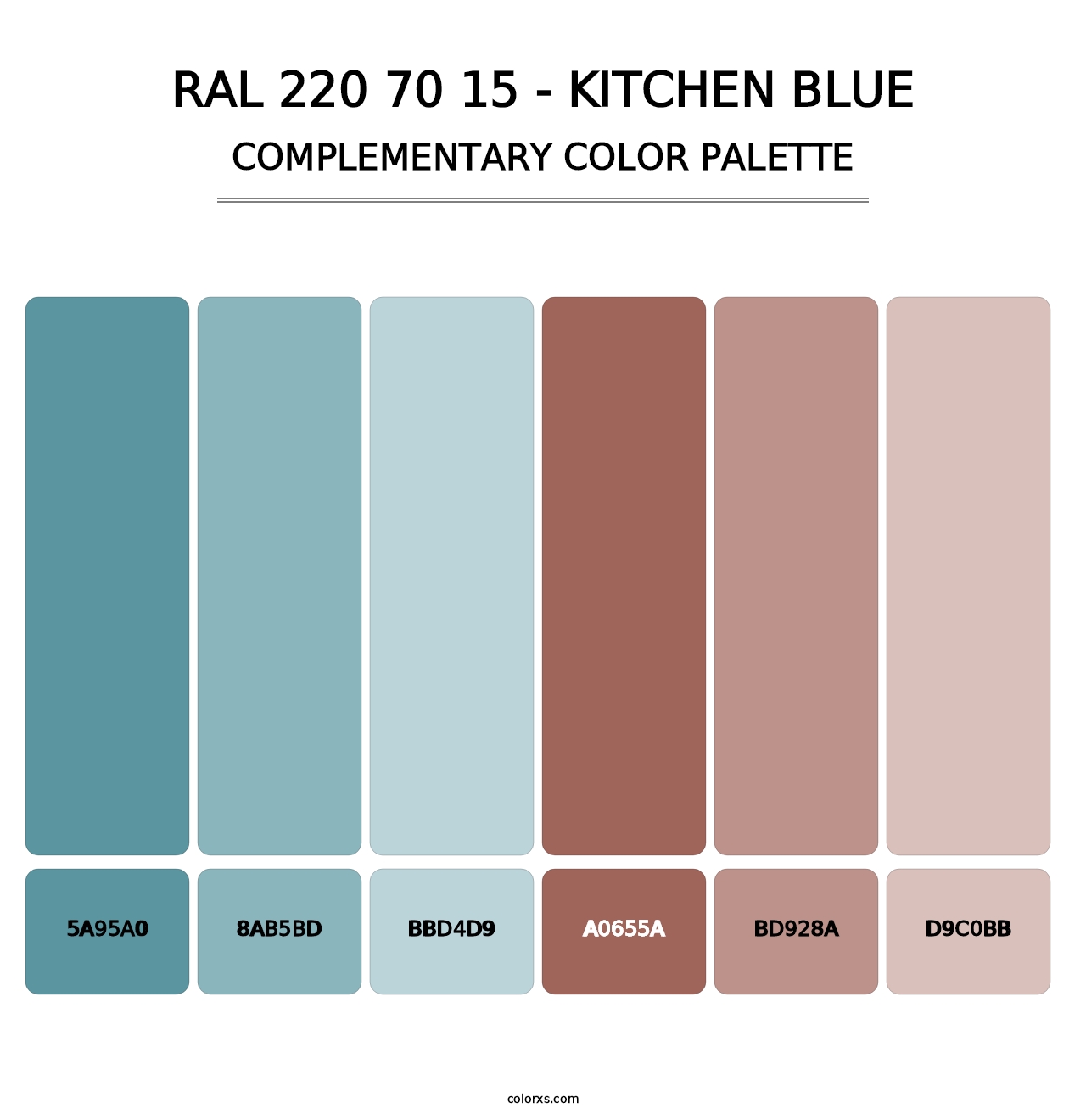 RAL 220 70 15 - Kitchen Blue - Complementary Color Palette