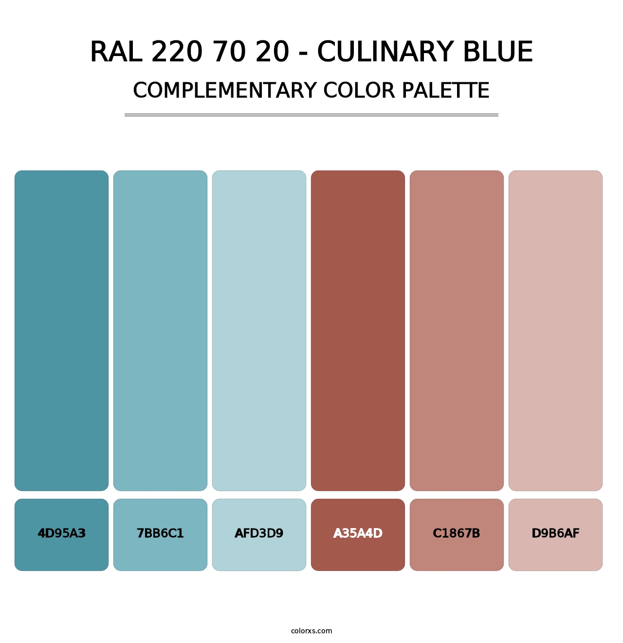RAL 220 70 20 - Culinary Blue - Complementary Color Palette