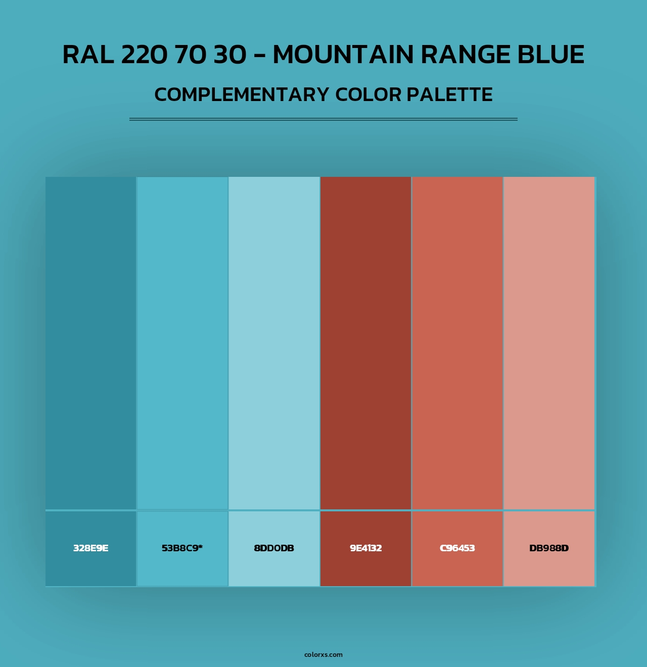 RAL 220 70 30 - Mountain Range Blue - Complementary Color Palette