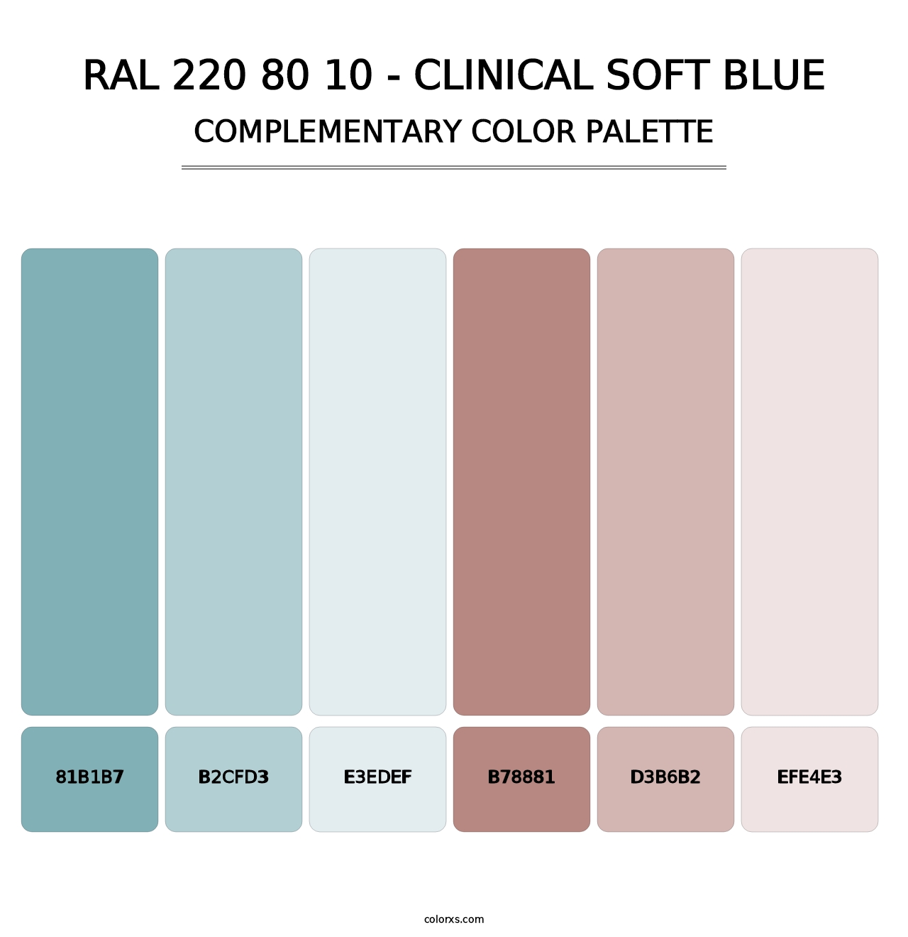 RAL 220 80 10 - Clinical Soft Blue - Complementary Color Palette