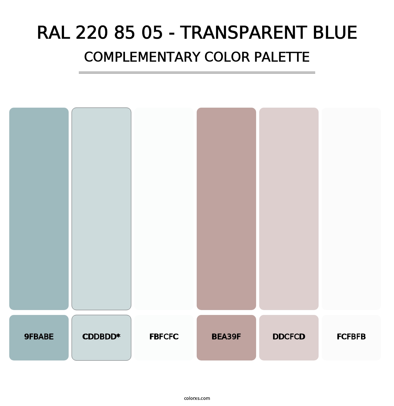 RAL 220 85 05 - Transparent Blue - Complementary Color Palette
