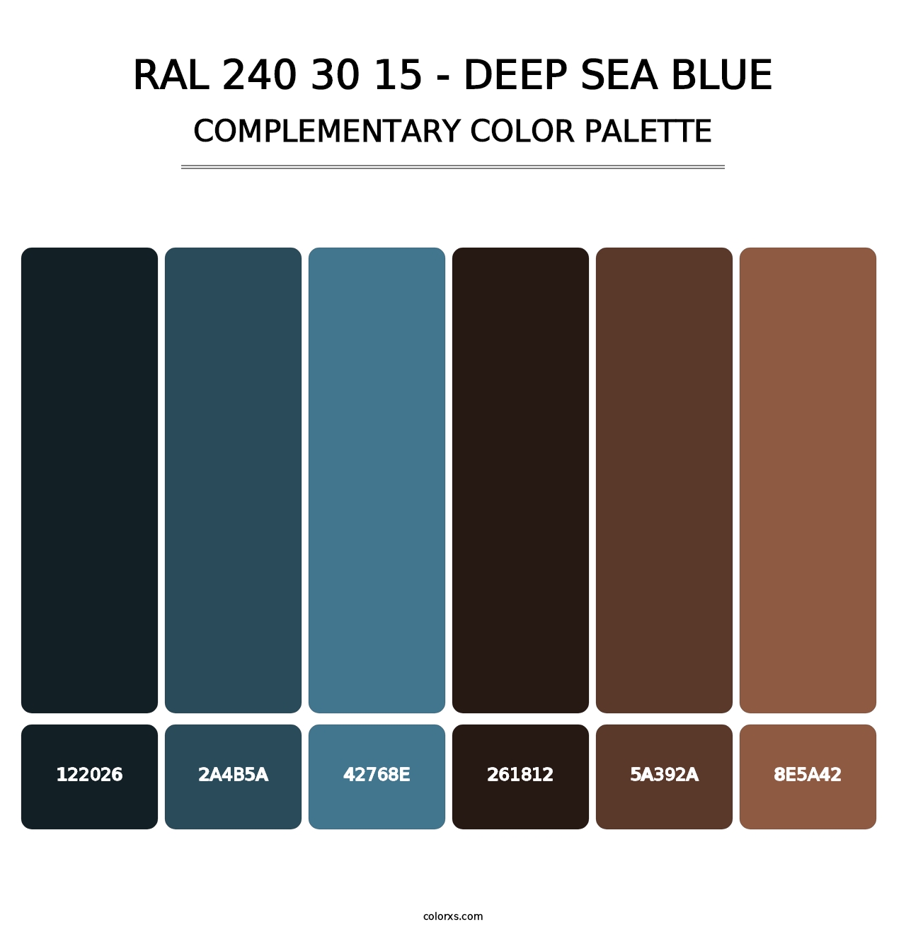 RAL 240 30 15 - Deep Sea Blue - Complementary Color Palette