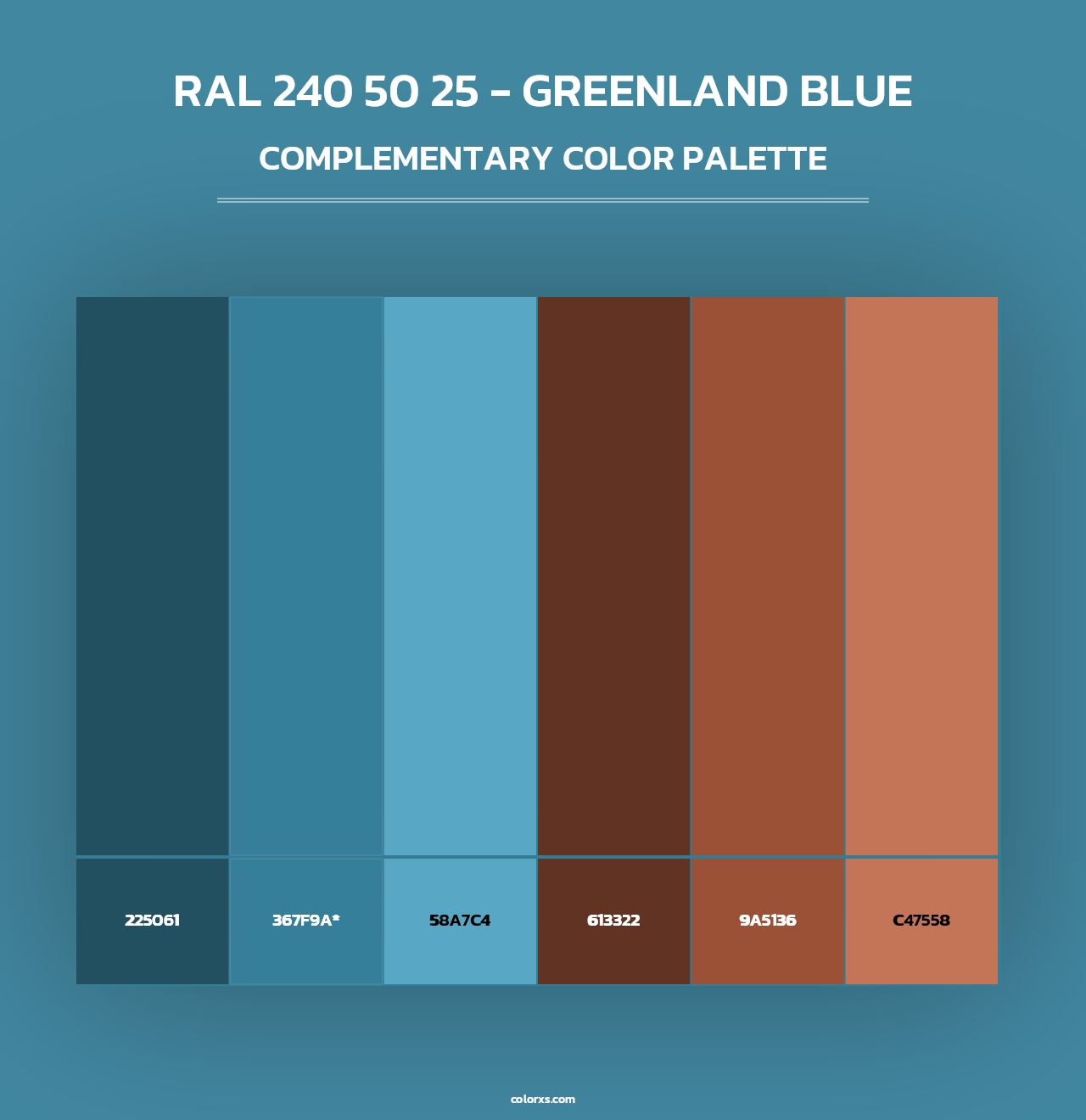RAL 240 50 25 - Greenland Blue - Complementary Color Palette