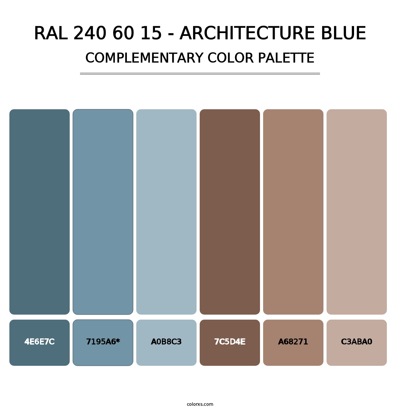 RAL 240 60 15 - Architecture Blue - Complementary Color Palette