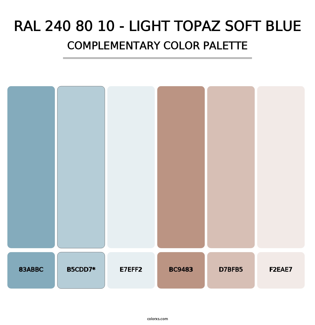 RAL 240 80 10 - Light Topaz Soft Blue - Complementary Color Palette