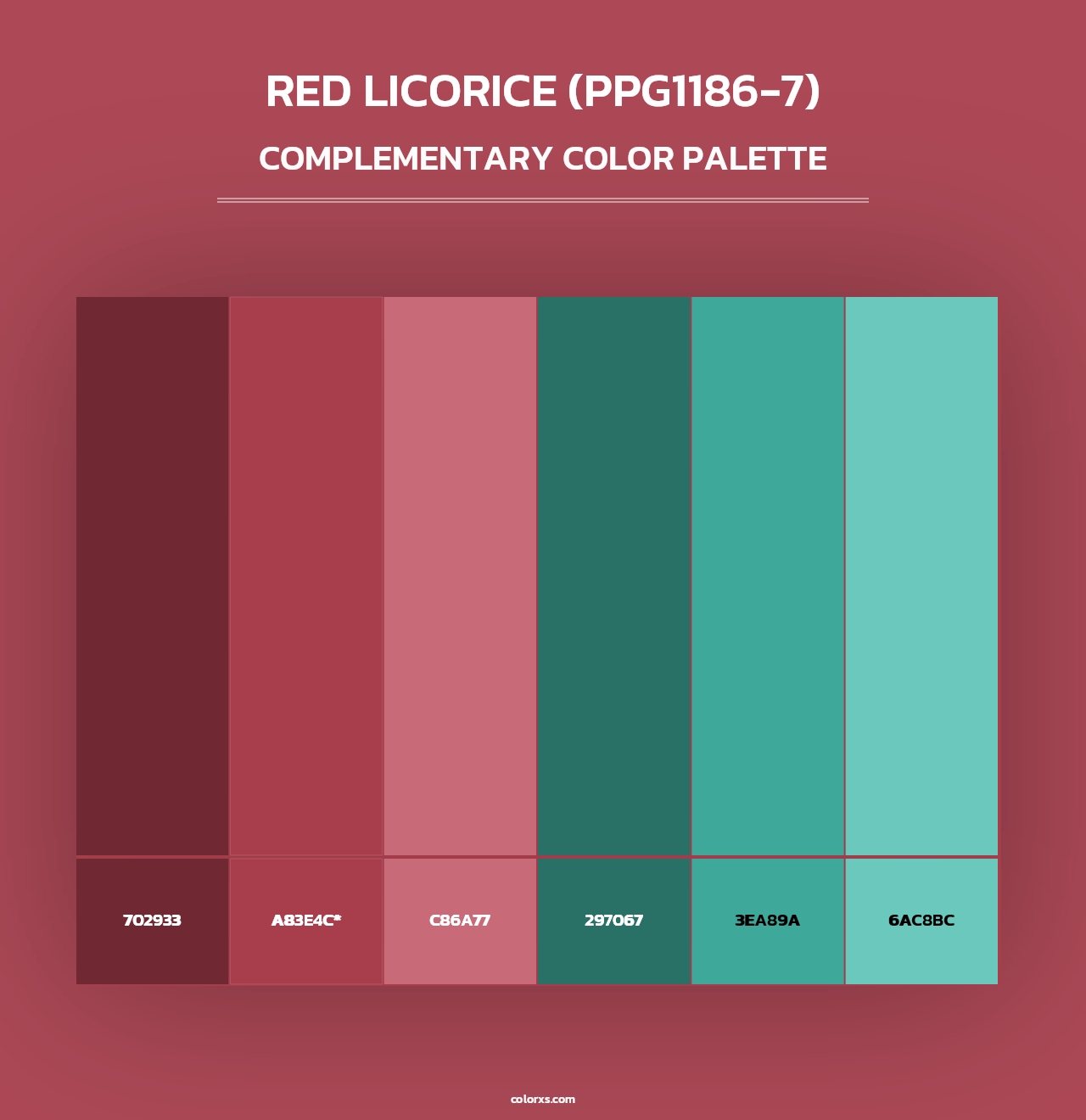 Red Licorice (PPG1186-7) - Complementary Color Palette