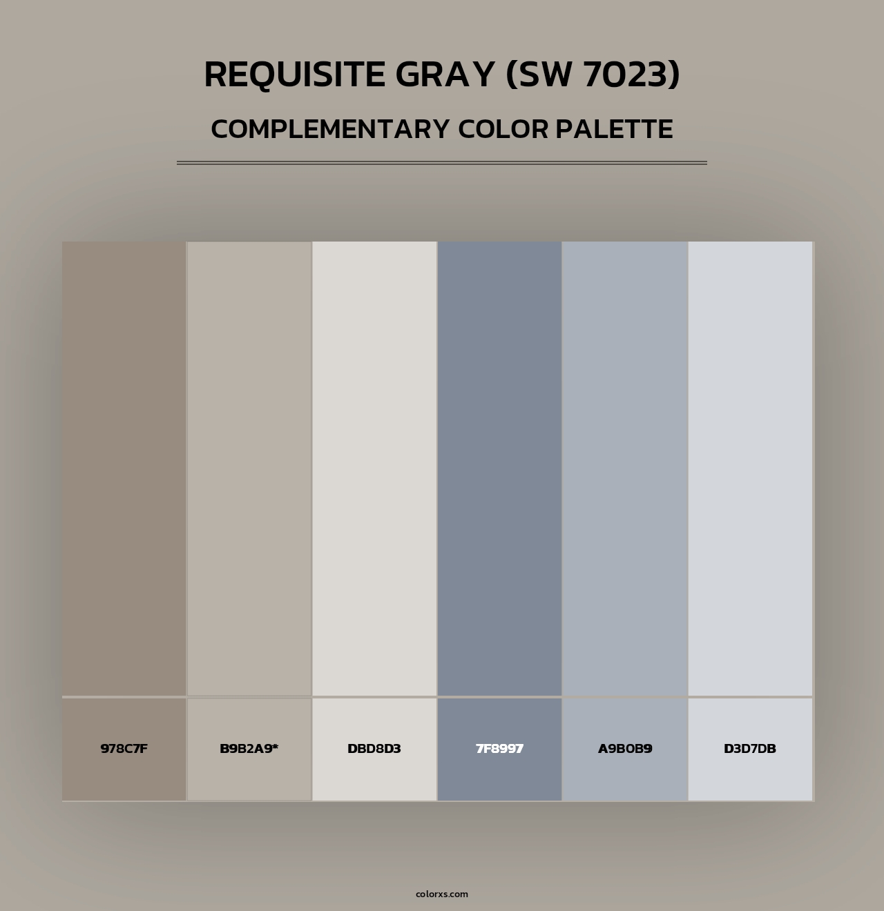 Sherwin Williams Requisite Gray (SW 7023) Paint coordinating colors and