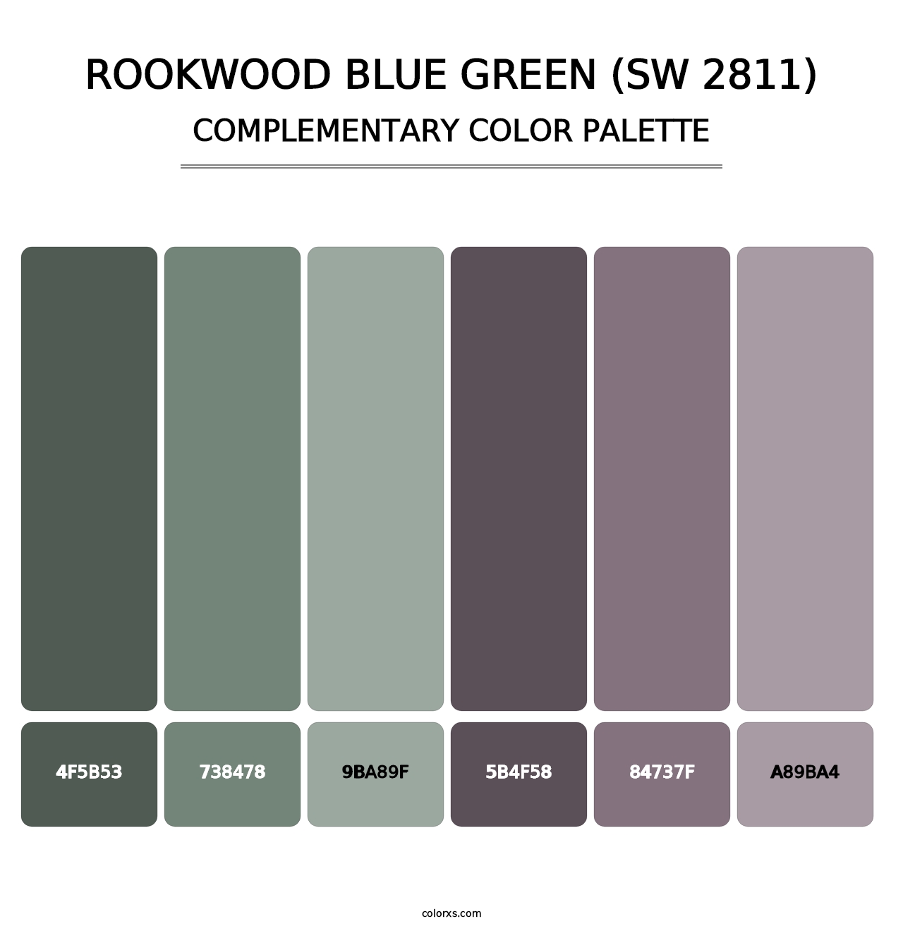 Rookwood Blue Green (SW 2811) - Complementary Color Palette