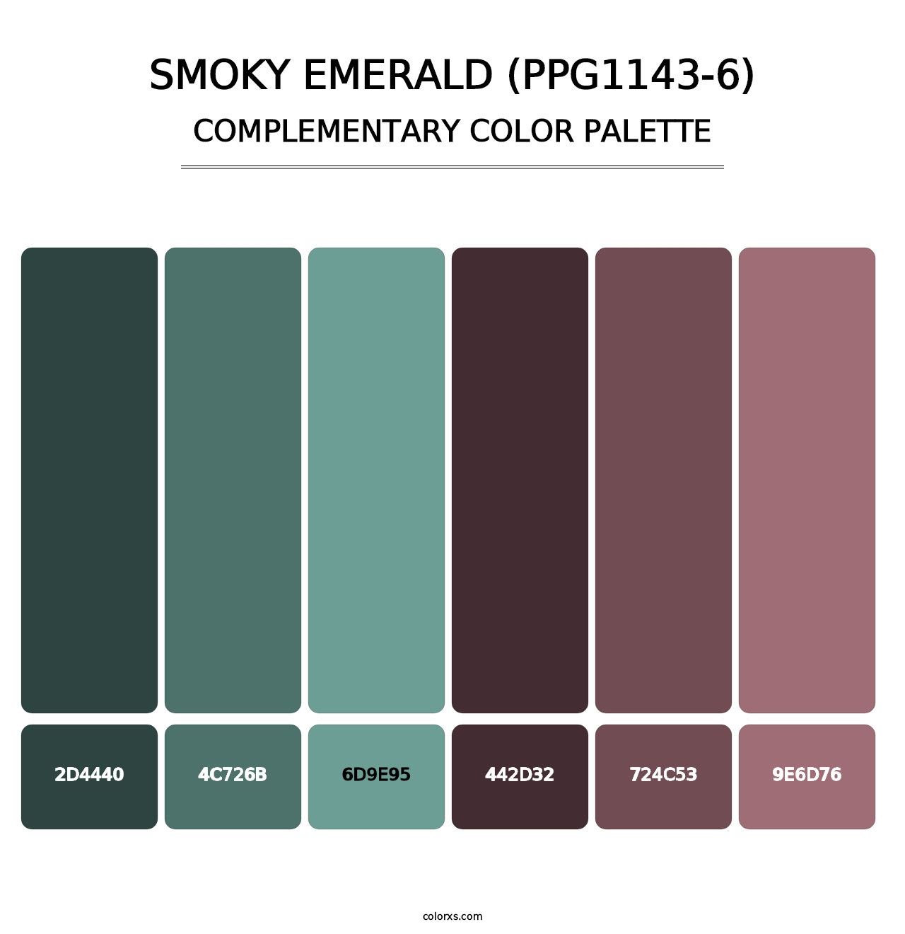 Smoky Emerald (PPG1143-6) - Complementary Color Palette